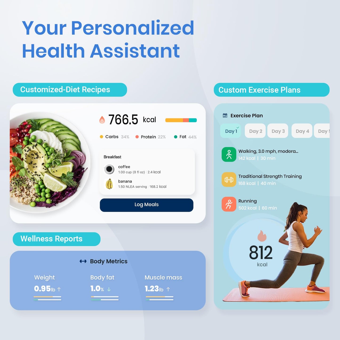 Báscula Digital Etekcity Blanca Precisa con Bluetooth para Personas
