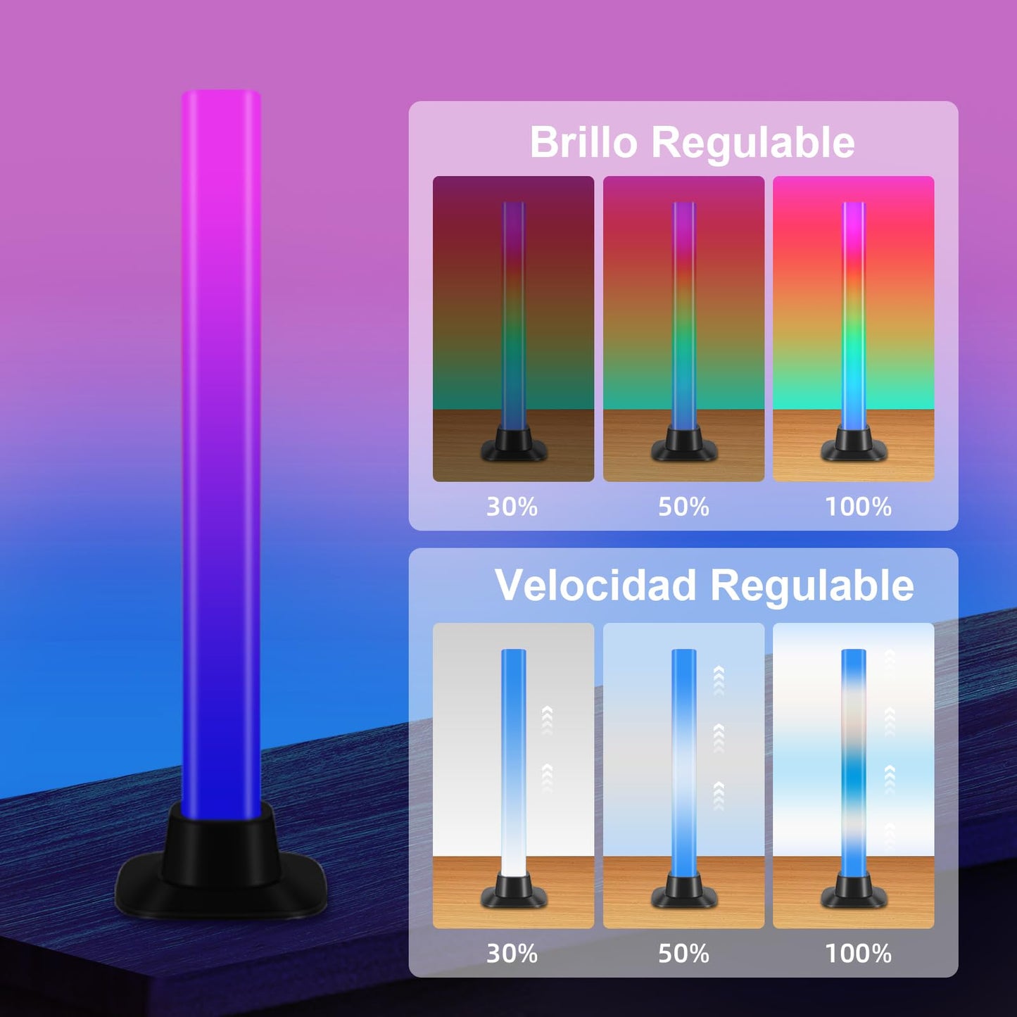 CANMEIJIA Luces Led Para TV Modo RGB, Luz Led Para Cuarto 2 Piezas, 4 Modos De Música + 10 De Escena, 16 Millones De Colores, Cronometrado, Utilizado En Sala De Juegos, Computadora De Escritorio
