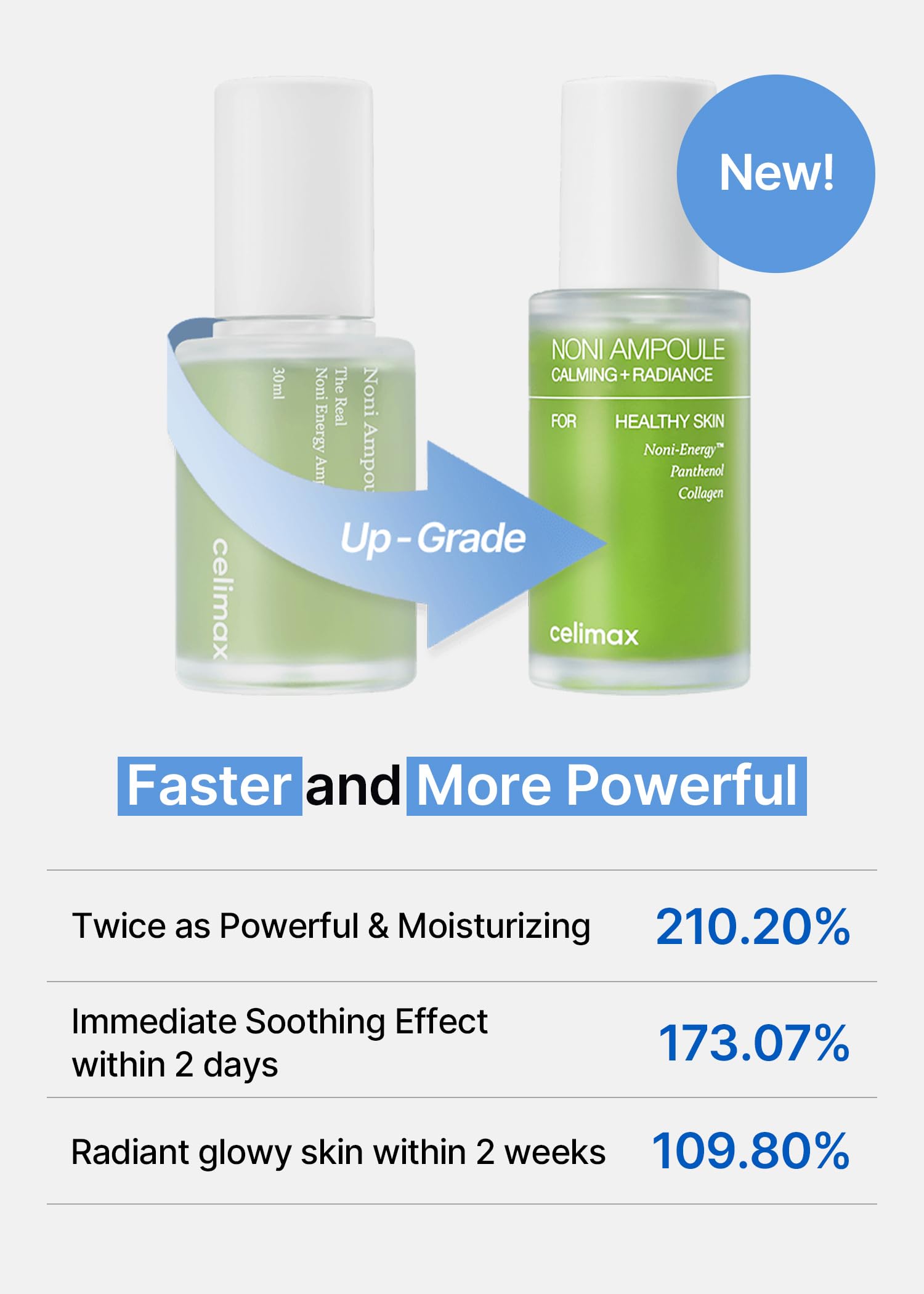 Suero hidratante facial con extracto de noni | Tratamiento antiarrugas y humectante | 50 ml