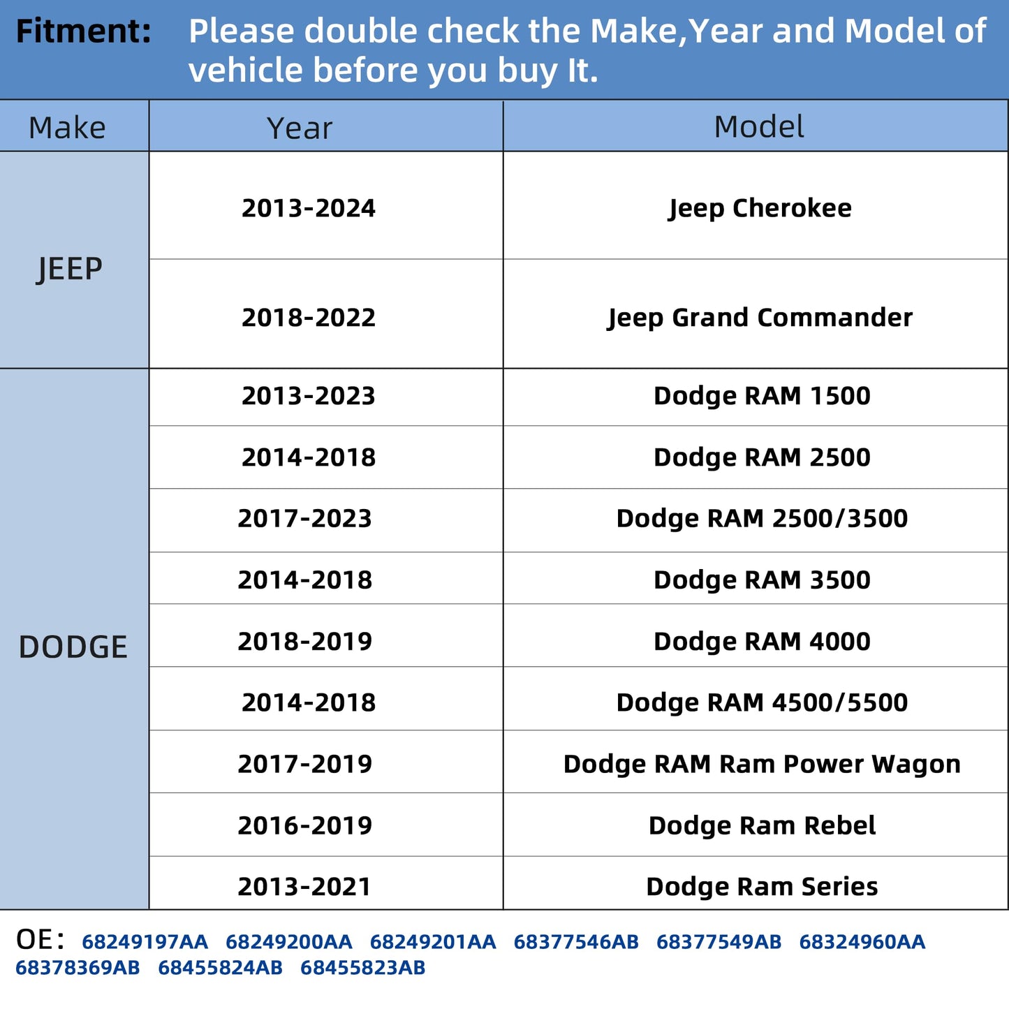 Sensor de Presión de Neumáticos RENECTIV 434 MHz Compatible con RAM y Jeep Cherokee 2014-2022 juego de 4 Piezas