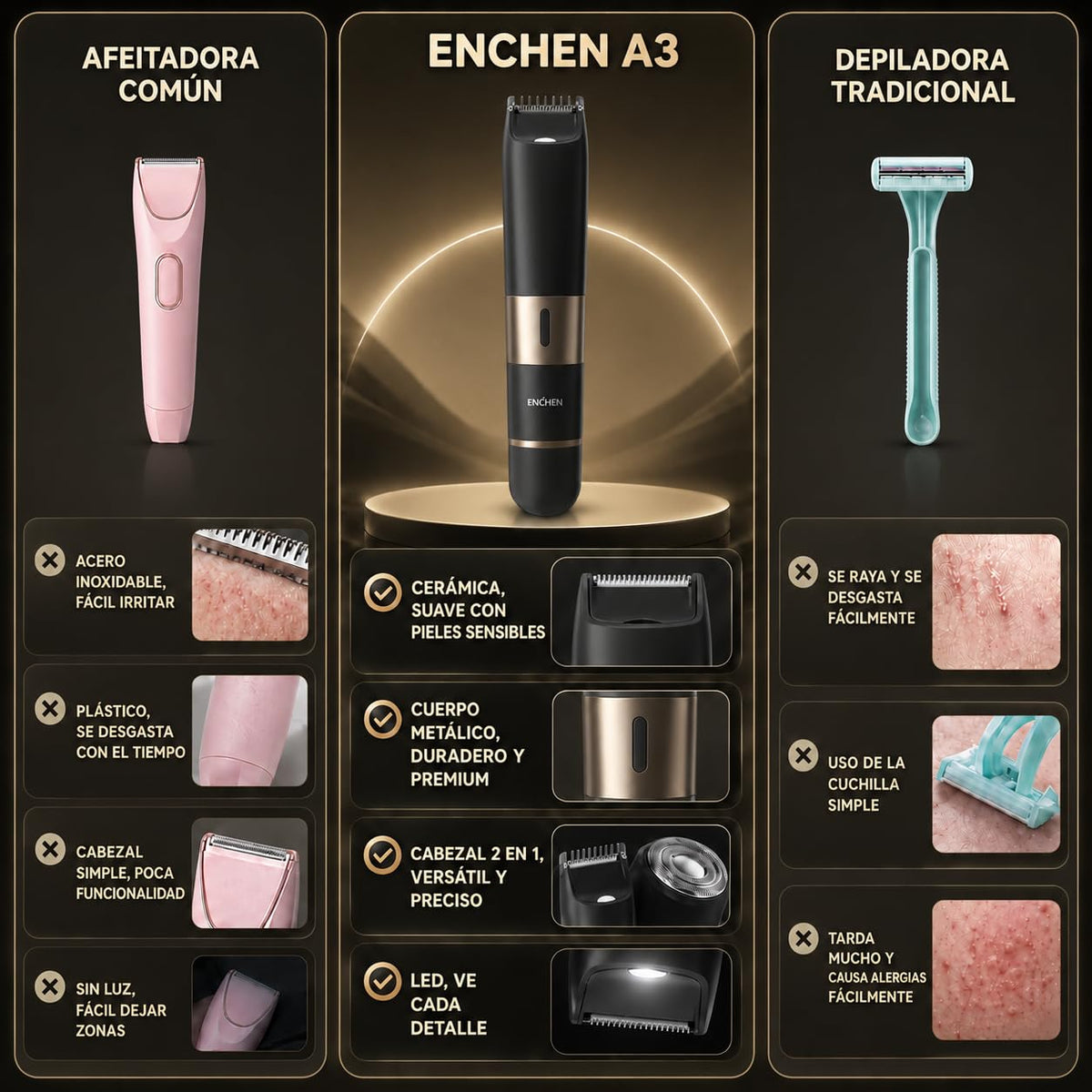 Enchen Electric Shaver Negro Depiladora Elctrica Afeitadora Corporal