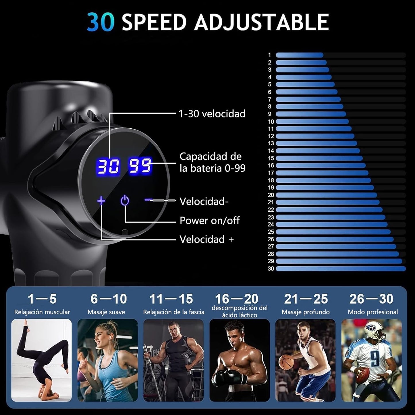 Pistola de Masaje Muscular,Masaje Eléctrico de Mano,30 Velocidades Ajustables，Masajeador Muscular de Tejido Profundo para Aliviar el Dolor,Masajeador de Espalda para Hombros,Cuello