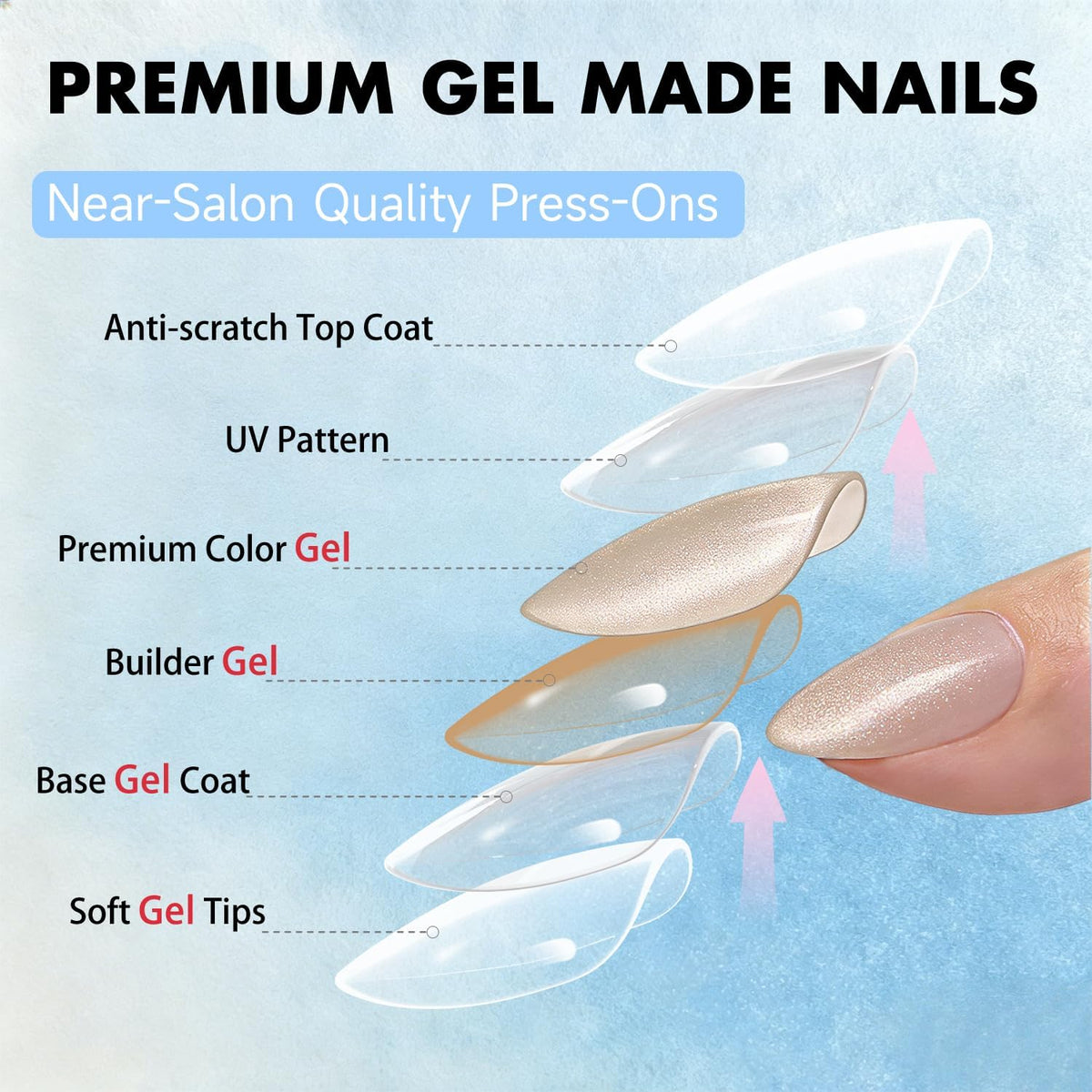 SXVME Uñas postizas Cat Eye color almendra, hechas a mano, de grosor medio, cromadas y nude, para mujer, para bodas, reutilizables, con purpurina magnética natural, 15 tamaños (30 unidades)