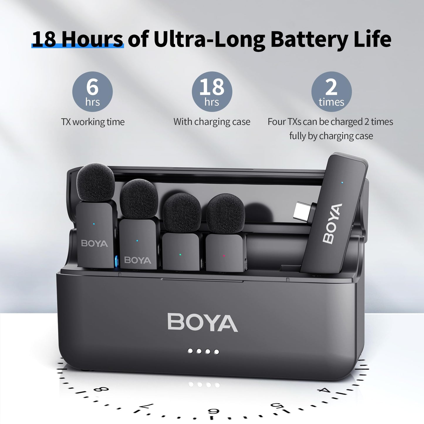 BOYA BY-V4U Micrófono de Solapa inalámbrico Profesional (Tipo C) con Estuche de Carga, Kit de micrófono de Solapa inalámbrico omnidireccional para Smartphones iPhone Serie 15/16