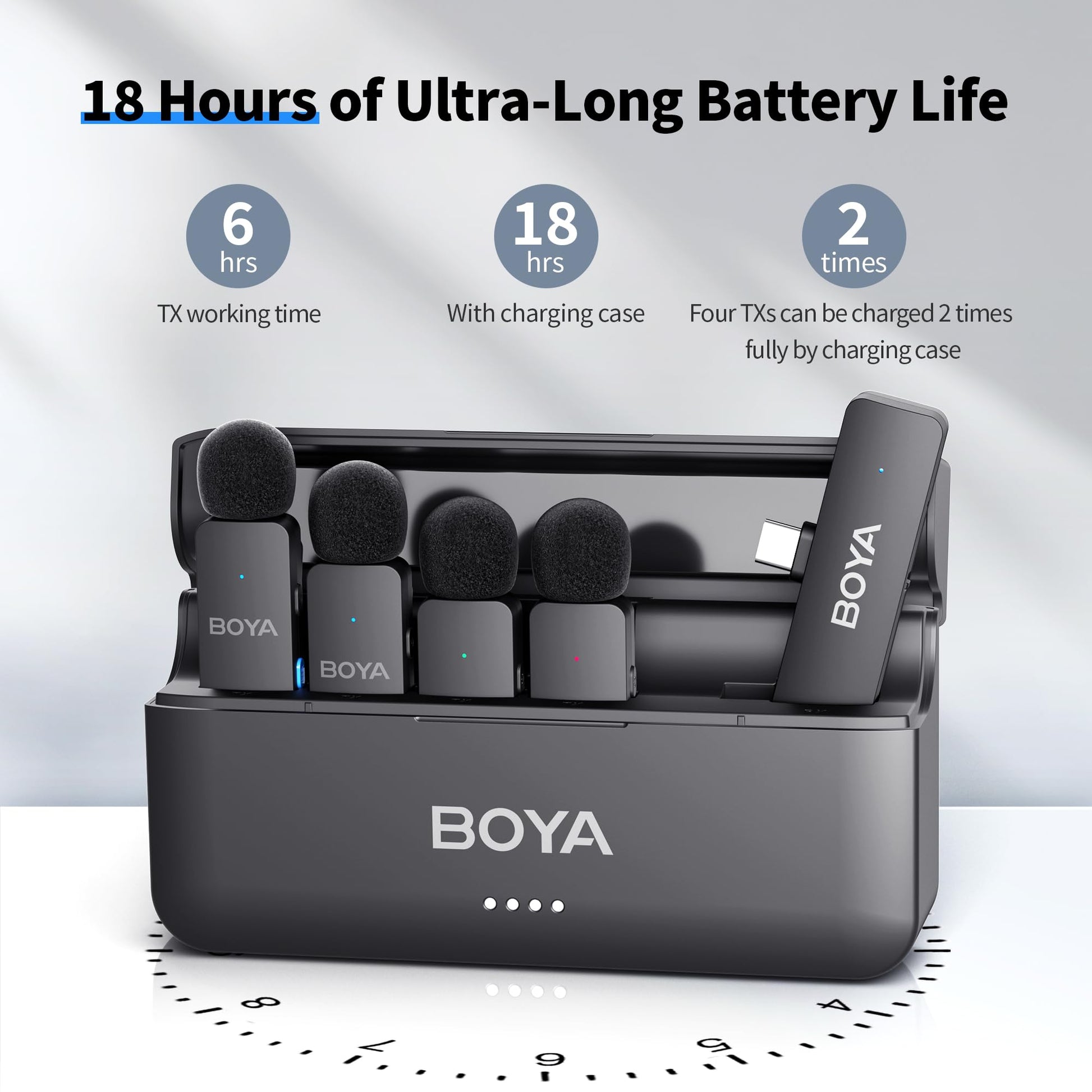 BOYA BY-V4U Micrófono de Solapa inalámbrico Profesional (Tipo C) con Estuche de Carga, Kit de micrófono de Solapa inalámbrico omnidireccional para Smartphones iPhone Serie 15/16