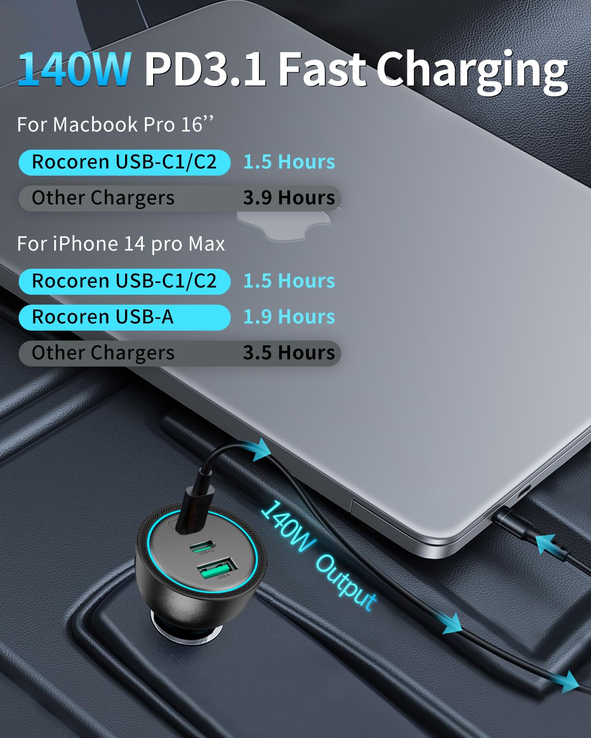 Rocoren Cargador de Coche USB C de 165W, PD3.1 140W/PD3.0 100W QC5/4.0 3 Puertos, Adaptador de teléfono de Coche de Carga súper rápida para iPhone 15/14, Samsung S23, iPad, MacBook Pro/Air, Switch