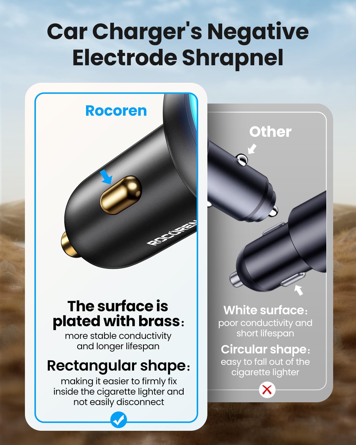 Rocoren 105W USB C Cargador de Coche, 6 Puertos para Viajes Familiares, PD 35W y QC3.0 30W Carga Rápida Multidispositivo, Cargador USB de Mechero con Cable de 5 pies para iPhone 15, iPad, Samsung S23
