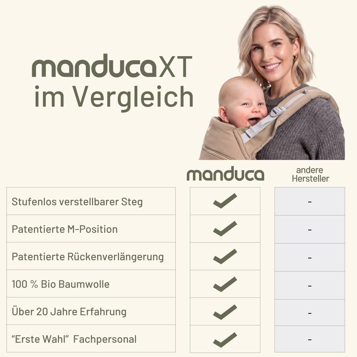 Manduca XT Happy Blush Portabebé Ergonómico de Algodón Orgánico, Mochila Cangurera Multiposición (Frente, Cadera, Espalda), Ajustable para Recién Nacidos y Niños (3.5 a 20 kg), sin Insertos, XT Cotton