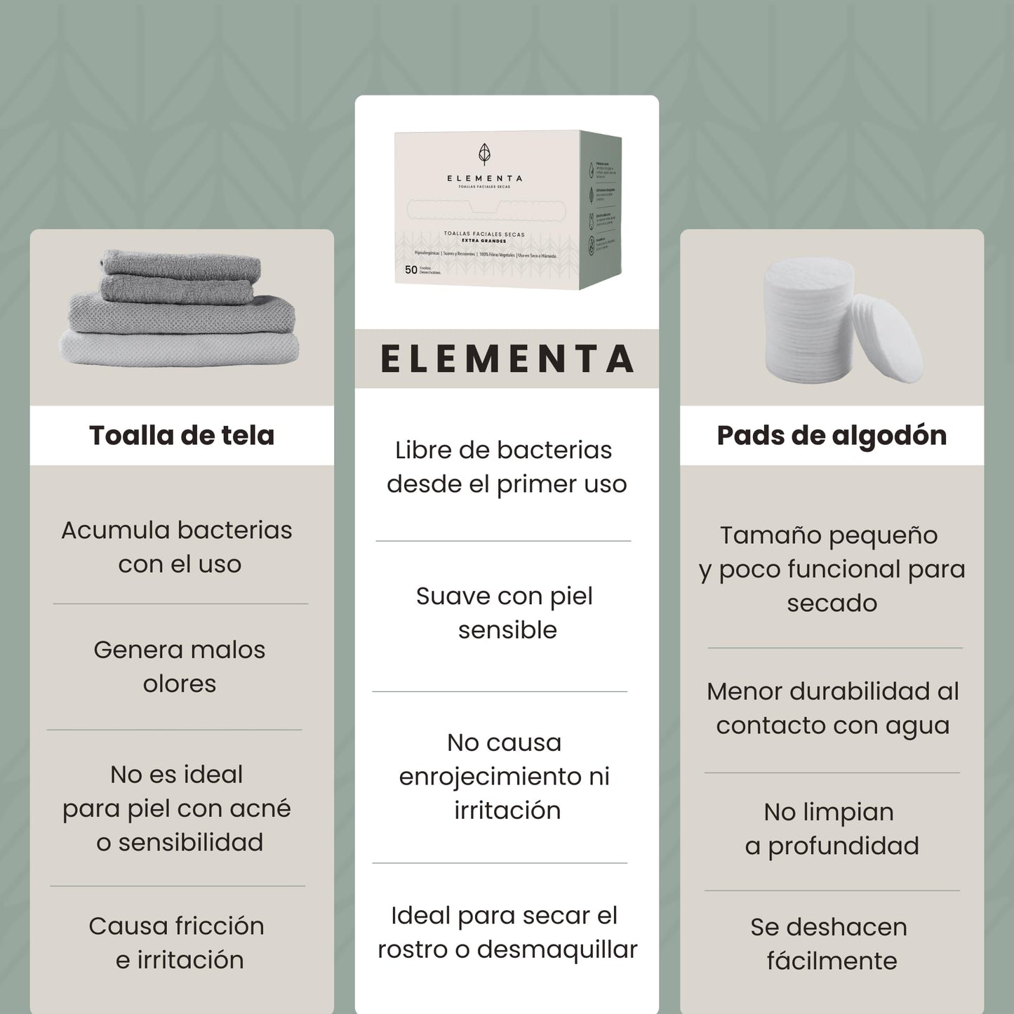 Elementa Toallas Faciales Secas Desechables Extra Grandes (Rostro Limpio y Sin Bacterias), Hipoalergénicas, 100% Biodegradables | Toallitas Desmaquillantes, Skin Care | 3 Paquetes con 50 Toallitas c/u