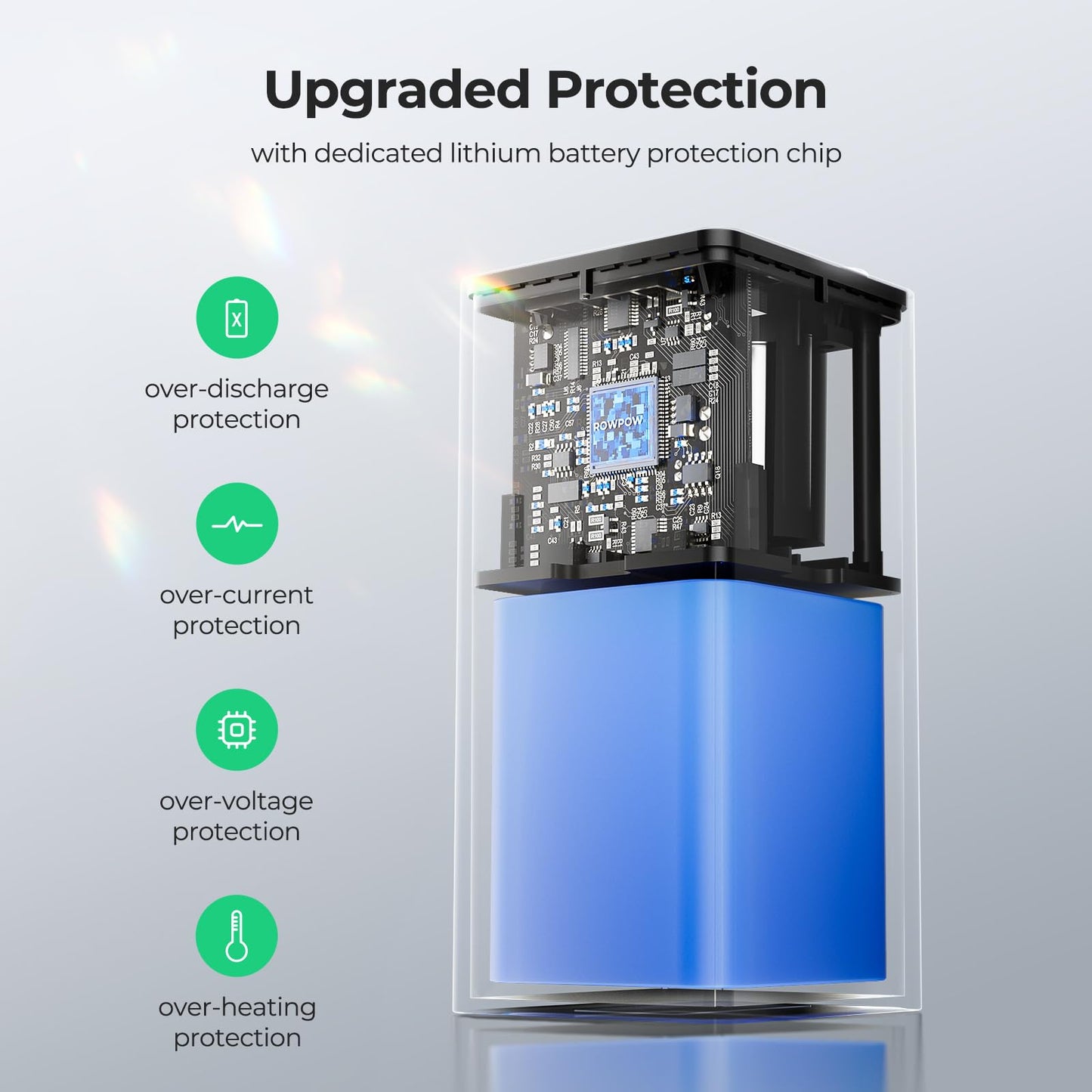 Banco de Energía RoyPow 30 W Negro con Enchufe de Encendedor de Cigarrillos y USB C para Portátil