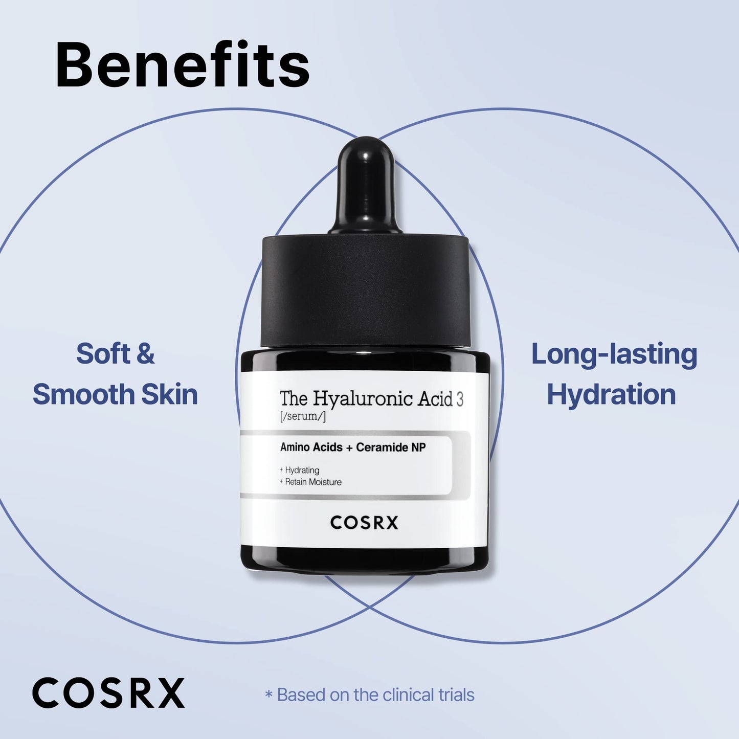 The Hyaluronic Acid 3 Serum by Cosrx for Unisex - 0.67 oz Serum