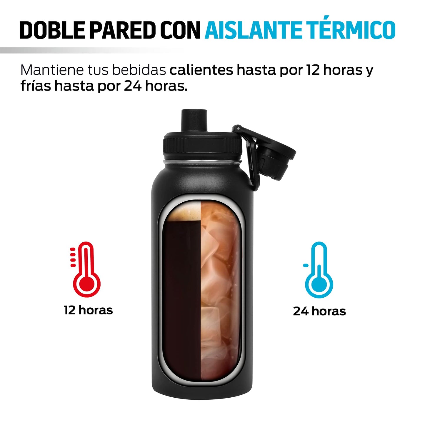 Termo Acero Inoxidable Redlemon Negro Doble Aislamiento Térmico Ecológico y Resistente