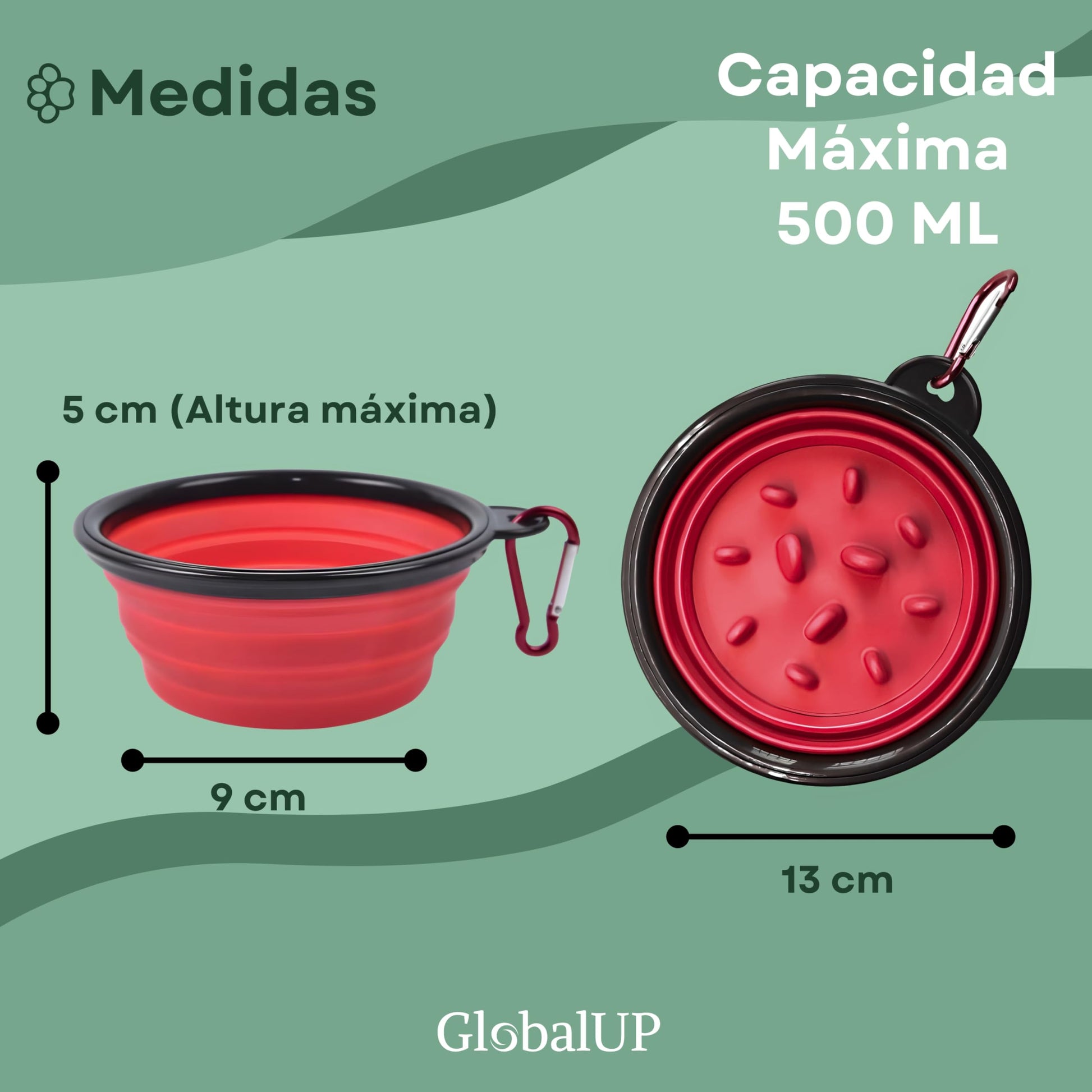 GlobalUP Plato para Perro, Bebedero para Perro. Contenedor para croquetas Plegable. Tazon para alimento y Agua para Mascotas retractil Gato y Perro, fácil de Limpiar. (Rojo, S/M)