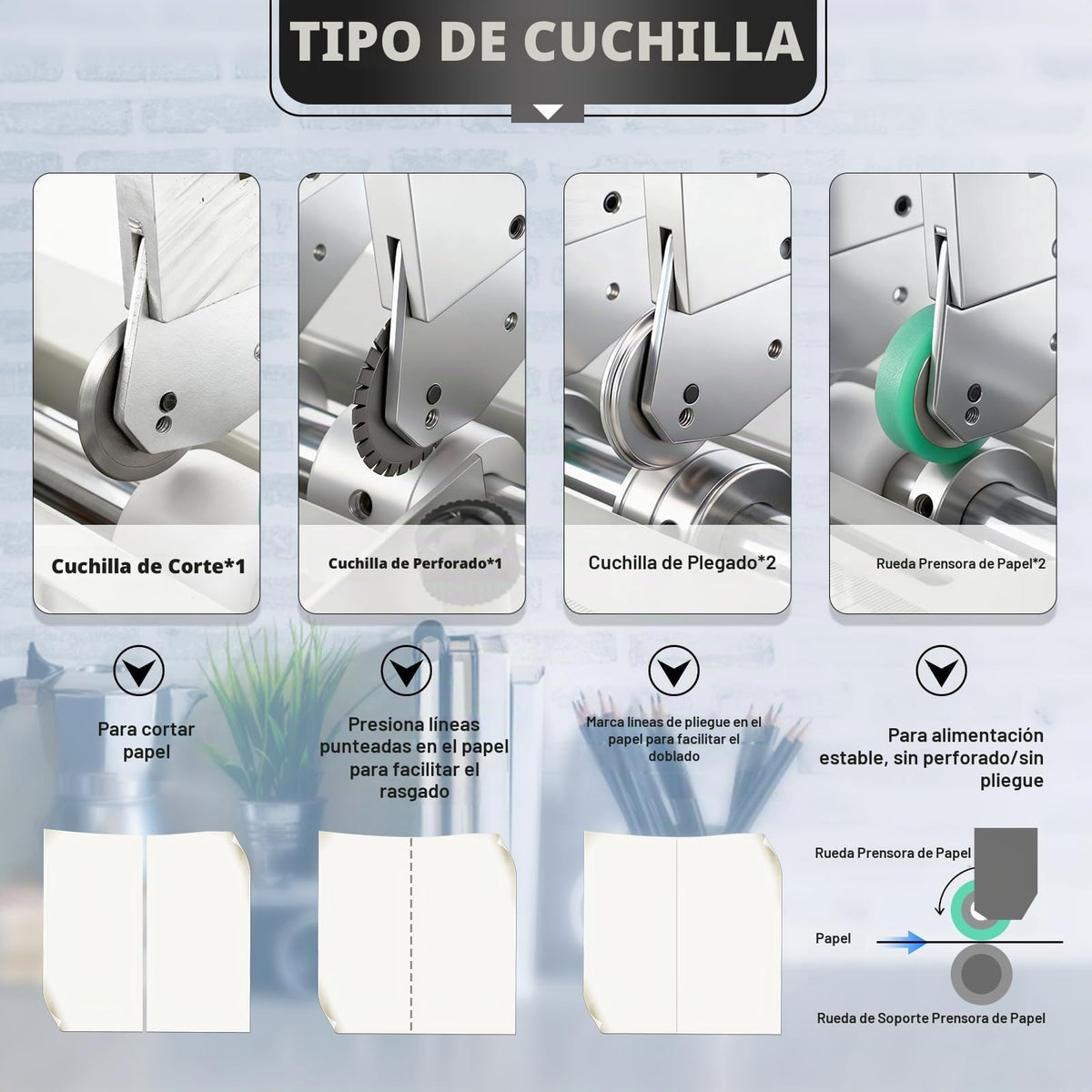 Máquina Plegadora de Papel Mxmoonant Eléctrica 3 en 1 Blanca con Línea Punteada