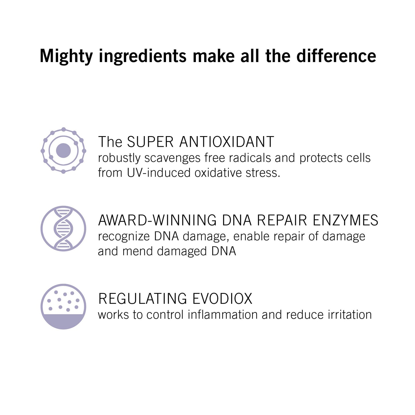 NEOVA DNA Total Reparación, 1 Fl Oz