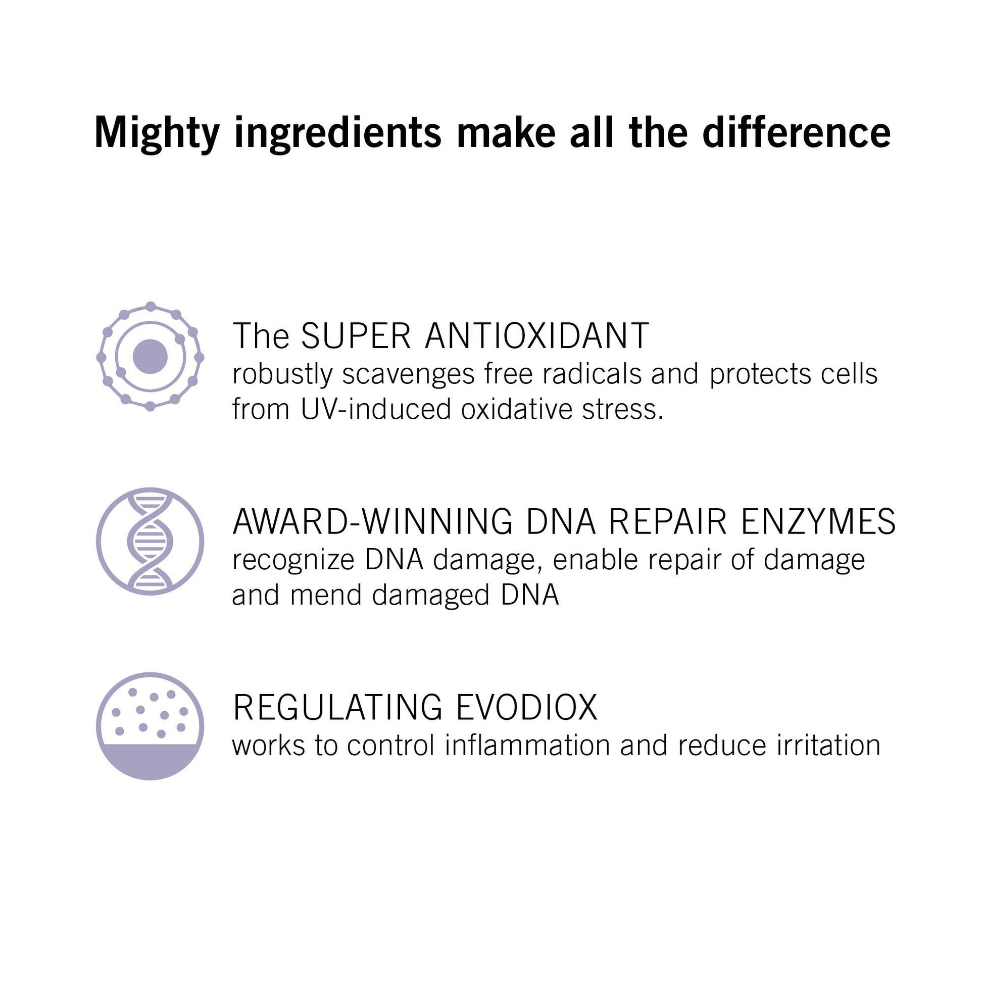 NEOVA DNA Total Reparación, 1 Fl Oz