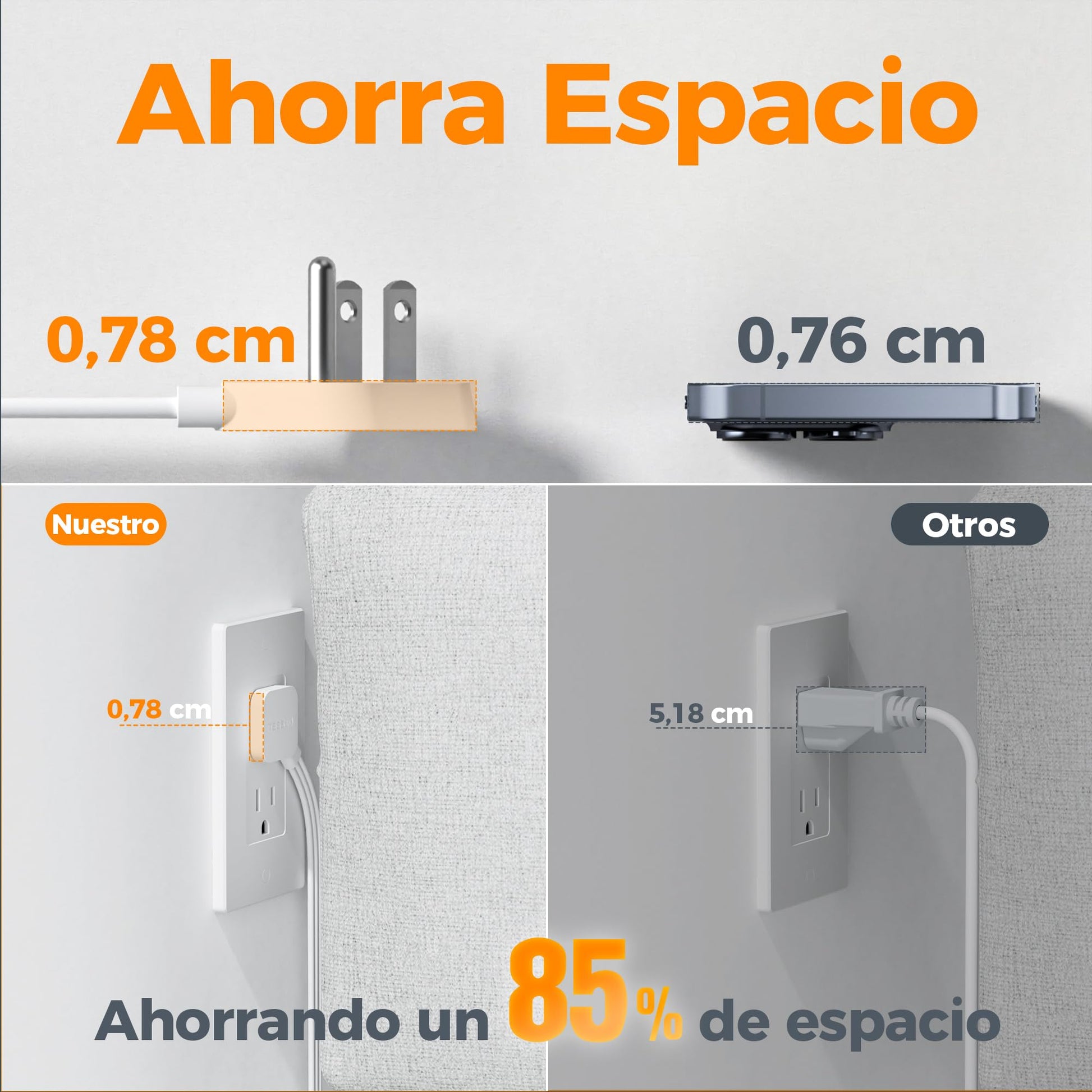 TESSAN Regleta Multicontacto con Protector de Sobretensión, 1.5M Plana Extension Electrica, Enchufe Plano Conector Multiple con 4 Salidas y 3 USB (1 USB C), Hogar Oficina Dorm, Puro Blanco