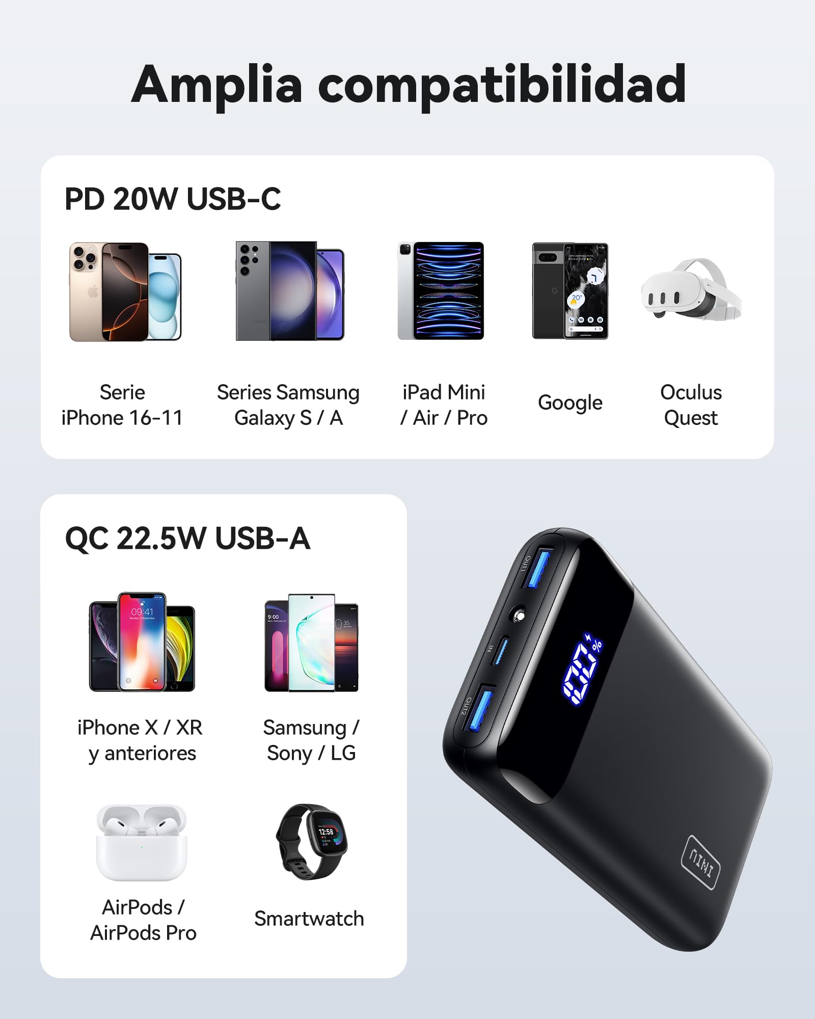 INIU Power Bank 20000mah, Bateria Portatil PD 22.5W Cargador Tipo C Carga Rapida, Cargador Portatil para iPhone 16 Pro Max 15 14 13 Mini, Samsung Galaxy, Xiaomi 15 Pro 14 Ultra, pixel, iPad, LG Tablet