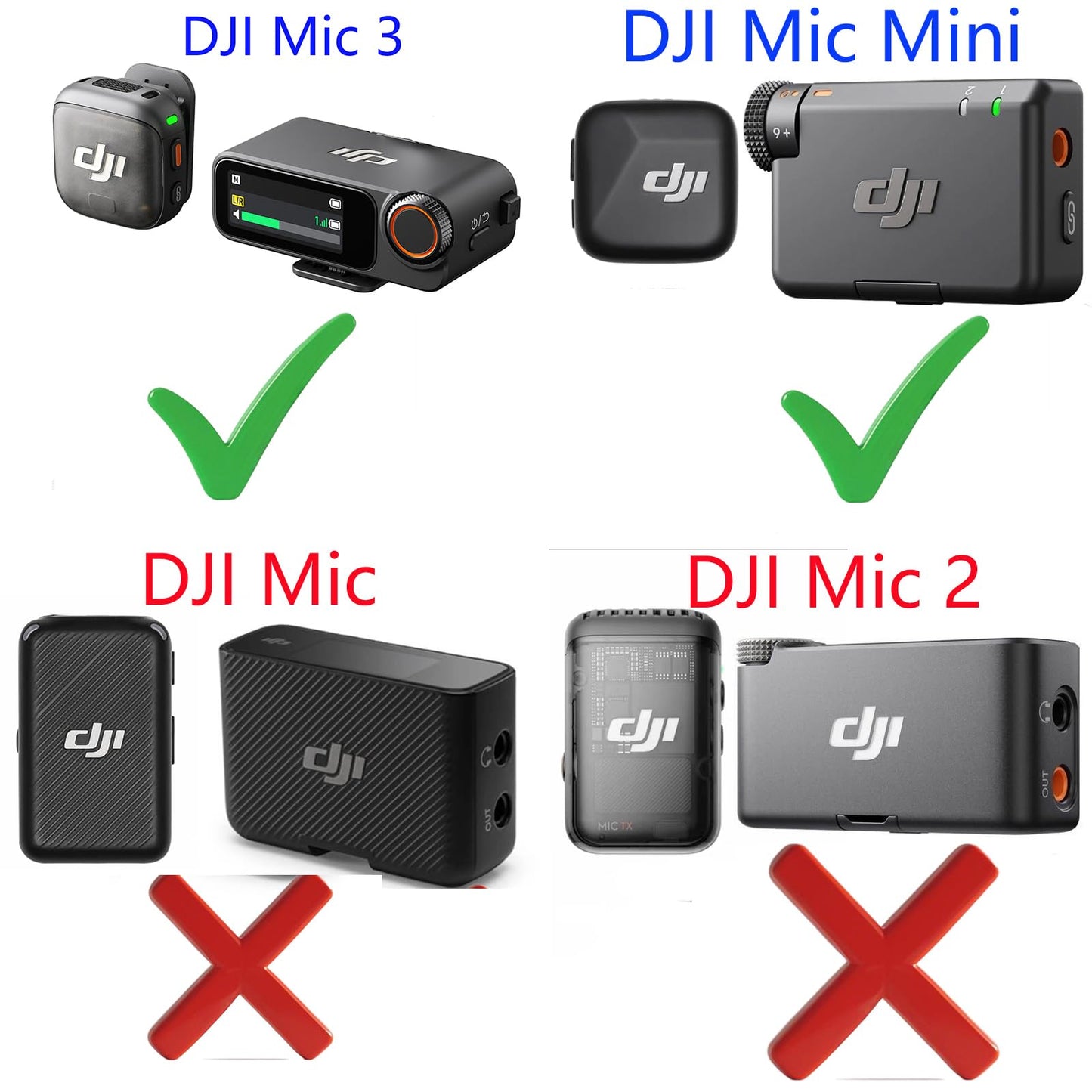 Original para DJI Mic 3/Adaptador de cámara Mic Mini, Conector de receptor para Sony A6700 ZV-E10 A7C A1 A9M3 FX3 Cámara MI Hot Shoe, Accesorios DJI Mic Mini