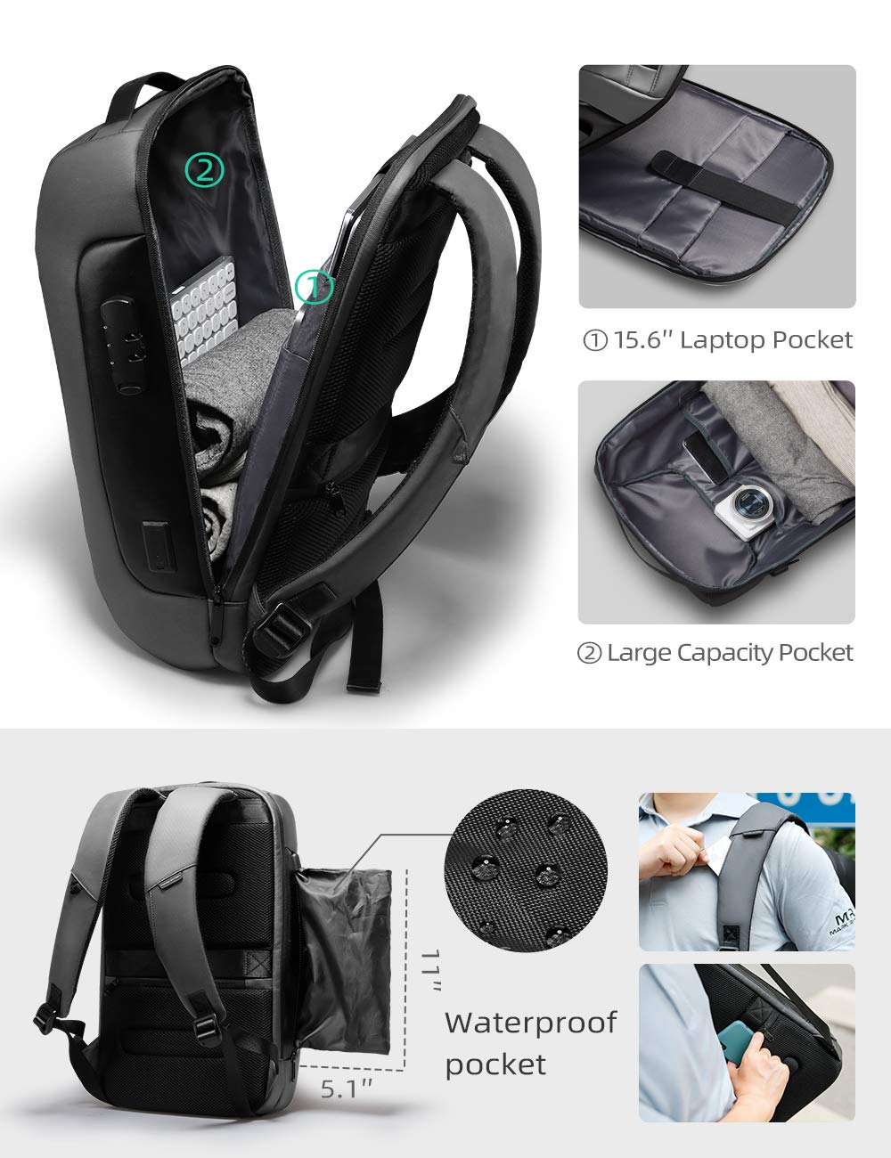 Mochila MARK RYDEN gris resistente al agua con puerto USB y bloqueo TSA para laptop de 15.6 pulgadas para hombre