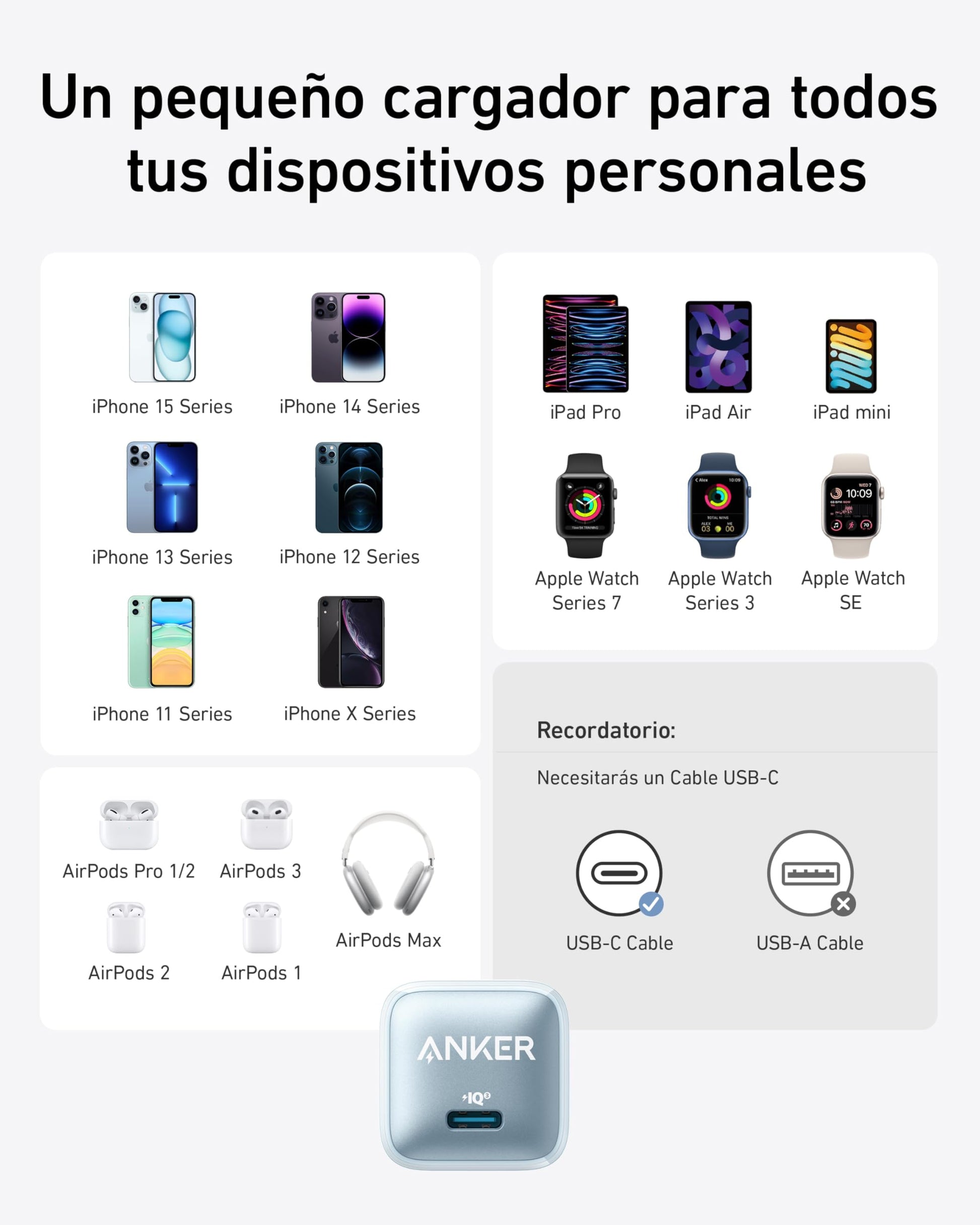 Cargador USB C Anker 20W Blanco Compacto y Rápido para iPhone, Galaxy y Pixel