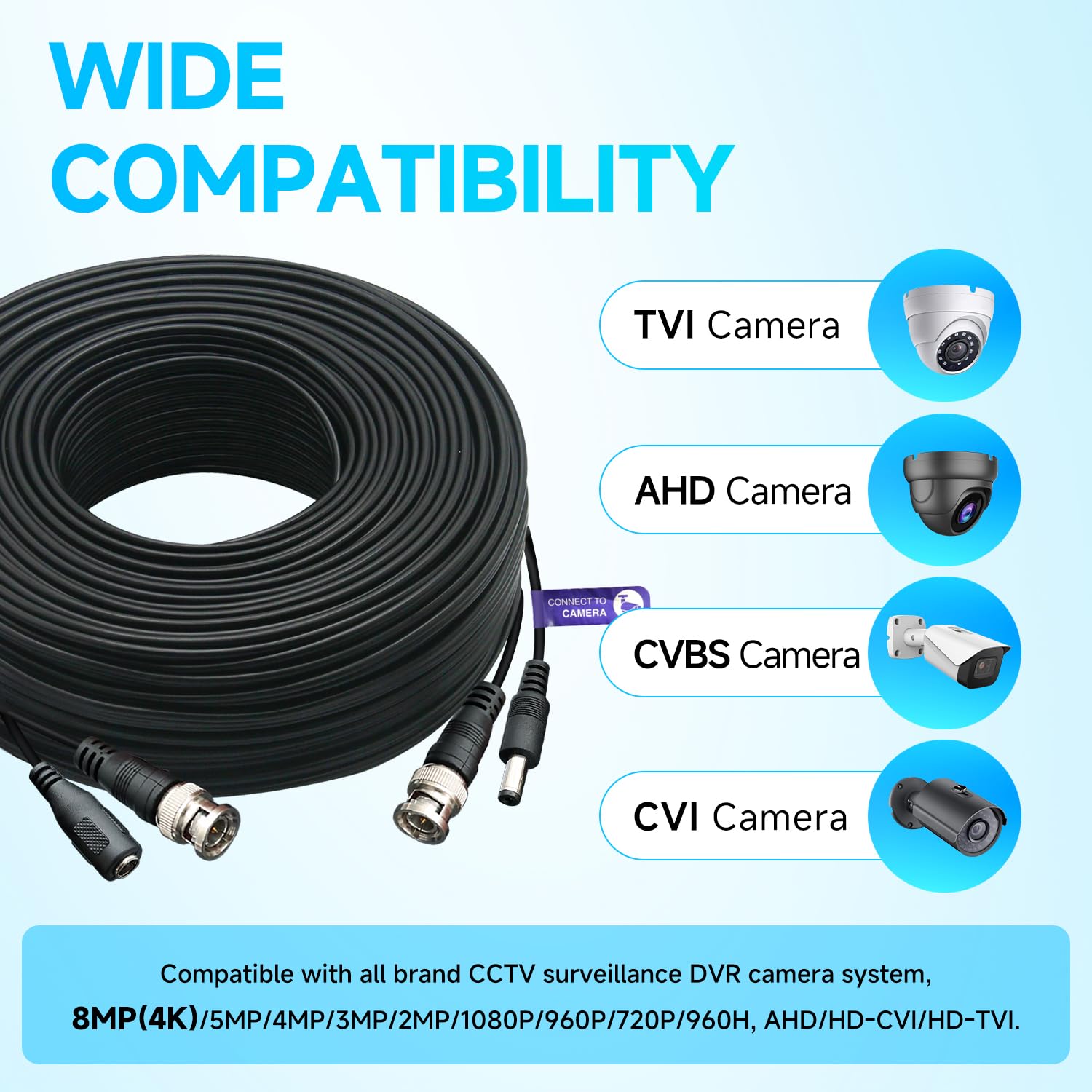 ANLINK 300 pies (91 metros) 4K 8MP 5MP 2MP 1080P Cable de vídeo y alimentación BNC, cable Mini RG59 para sistemas de cámara de seguridad CCTV, con conector BNC, adaptador RCA, clips de cable