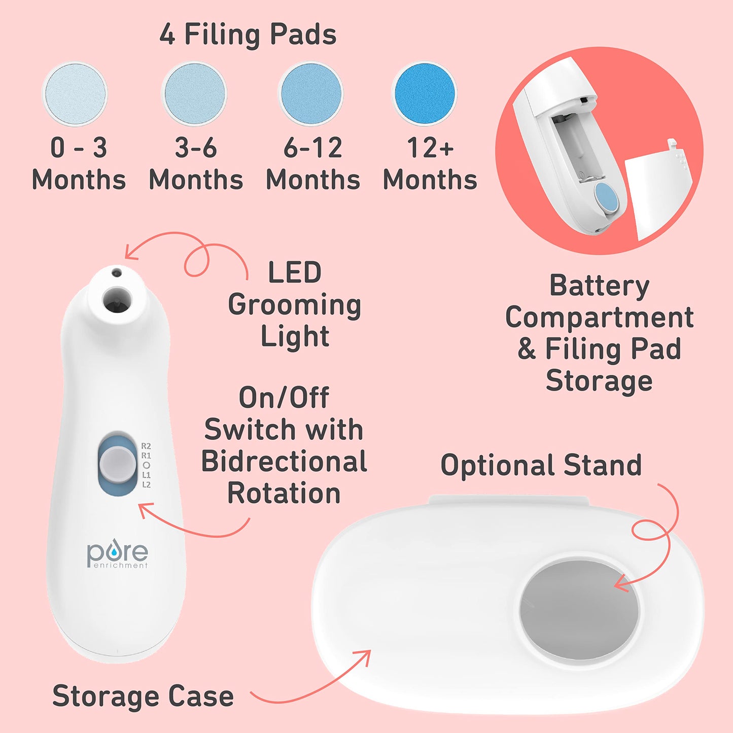 PureBaby® Cortadora de uñas eléctrica – 6 piezas Taladro de uñas inalámbrico, 4 accesorios, 2 velocidades, con archivador oculto y funda de transporte, ideal para recién nacidos y bebés
