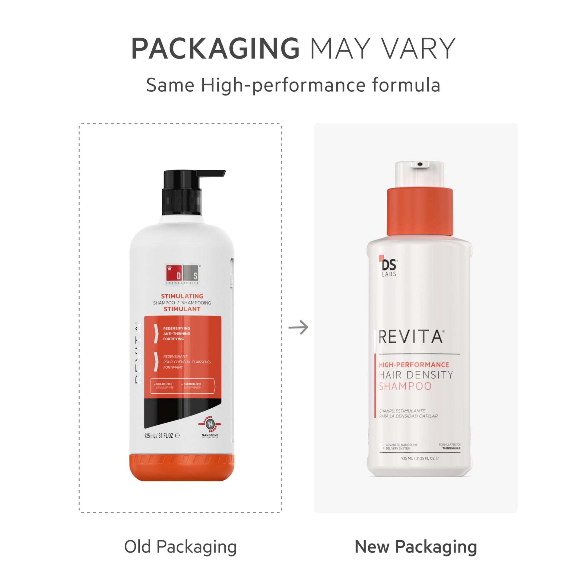 DS Laboratories | Revita® Shampoo para la Densidad Capilar