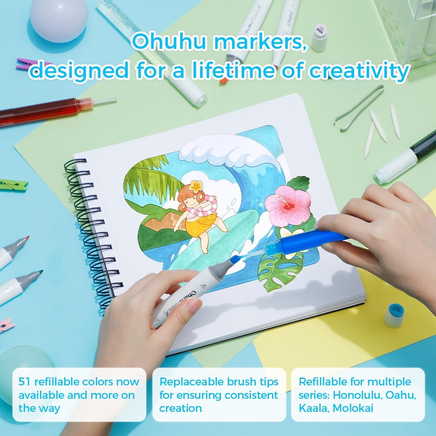 Ohuhu - Marcadores de alcohol para artista, juego de marcadores artísticos de doble punta para adultos, ilustración de colorear, cincel y fino, 80 colores, recargables, marcadores Oahu of Ohuhuhu
