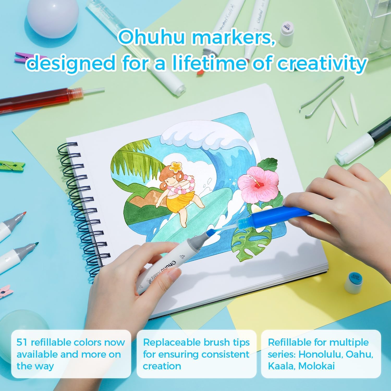 Ohuhu - Marcadores de alcohol para artista, juego de marcadores artísticos de doble punta para adultos, ilustración de colorear, cincel y fino, 80 colores, recargables, marcadores Oahu of Ohuhuhu