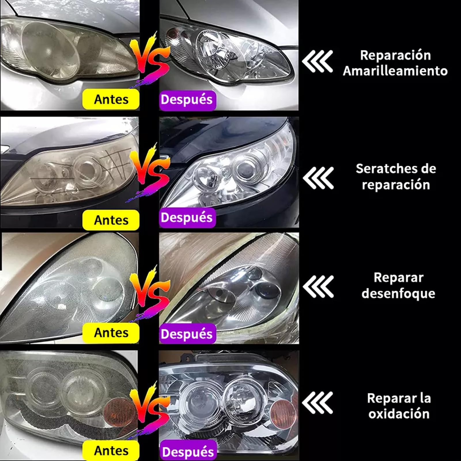 FINYQBET Kit Restaurador de Faros Profesional - 600ml Líquido de Recubrimiento UV, Elimina Amarillamiento/Rayones/Neblina - Herramientas de Pulido para Coches, Motos, Vehículos Eléctricos