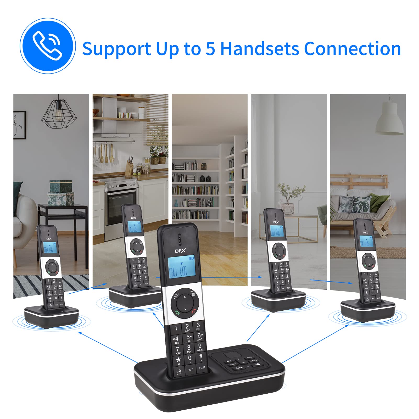 BHCASE Teléfono inalámbrico de 2 Auriculares con contestador automático Identificador de Llamadas/Llamada en Espera Pantalla de 1,6 Pulgadas Se Pueden Registrar un máximo de 5 teléfonos