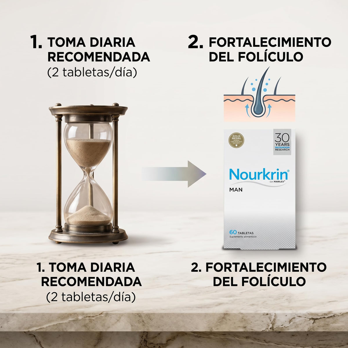 Tratamiento Capilar Pharma Medico Nourkrin Hombre 60 Tabs Paquete Doble