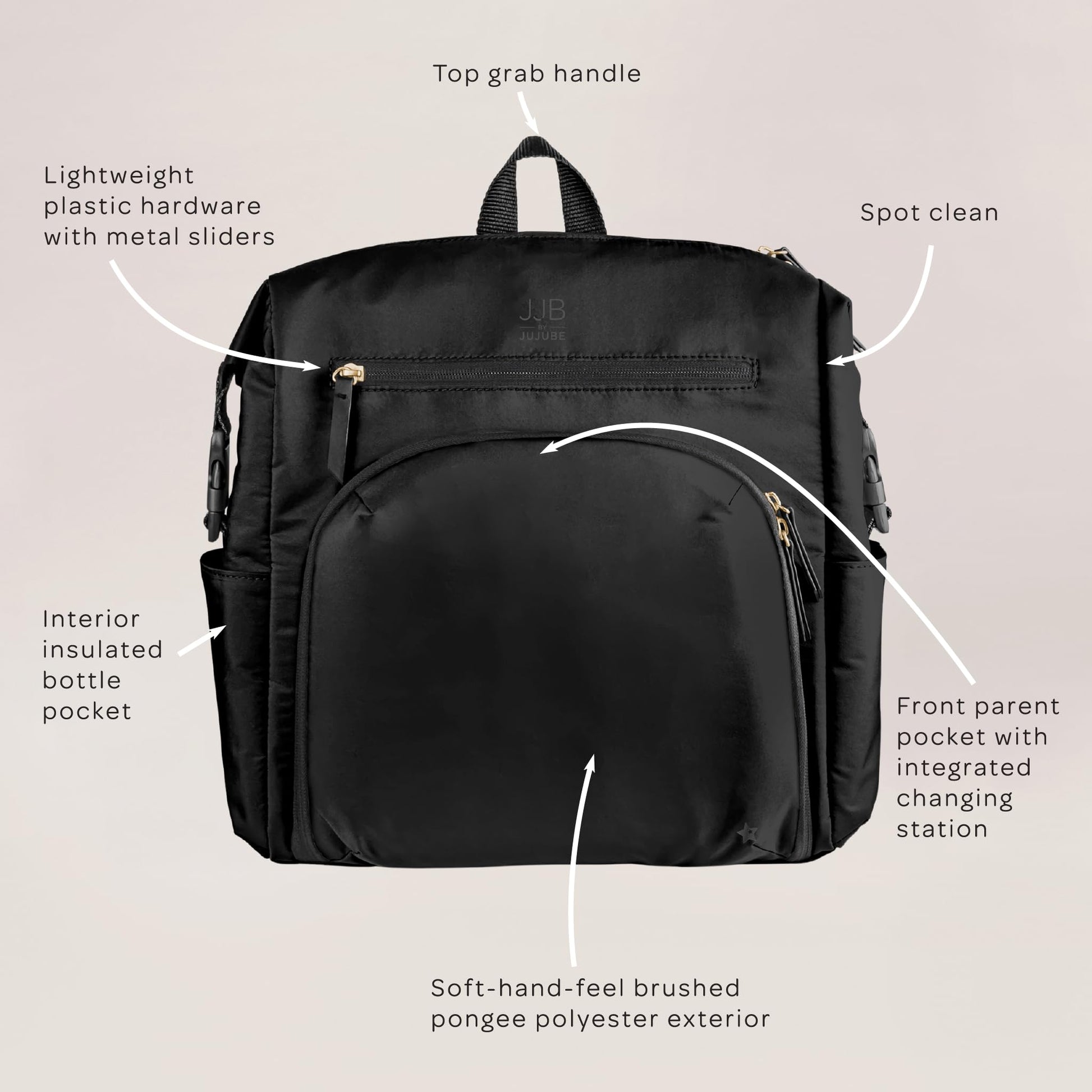 Mochila para pañales JuJuBe con cambiador, organizador de gran capacidad de 11 bolsillos, 2 bolsillos interiores aislados para botellas, bolsillo para toallitas, correas para cochecito, funda para