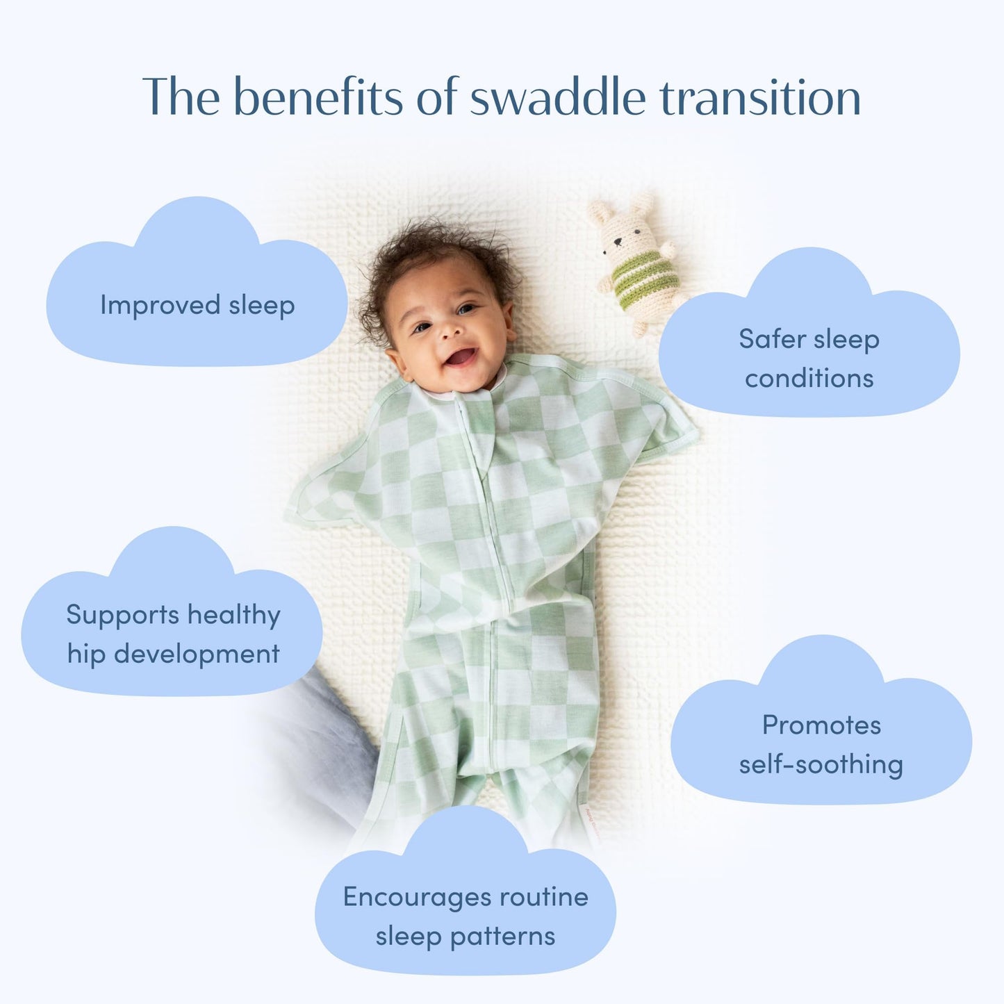 SleepingBaby Zipadee-Zip Transition Swaddle - Manta para bebé con cremallera para envolver, cómoda y acogedora - Manta portátil espaciosa para cambios de pañal fáciles - Verde mar/Azul, Pequeño (4-8