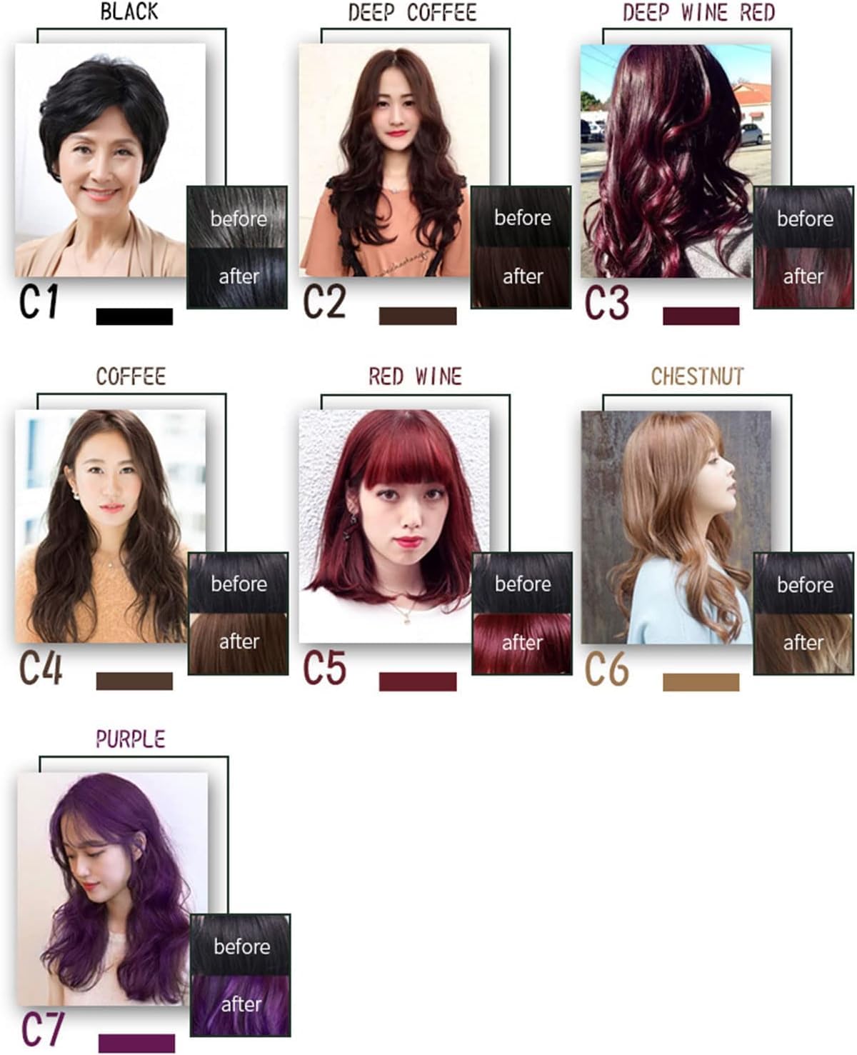 Black Instant Hair Color Shampoo for Gray Hair, 3 In 1 Black Hair Dye Shampoo, 100% Grey Coverage, Easy Hair Dye Shampoo