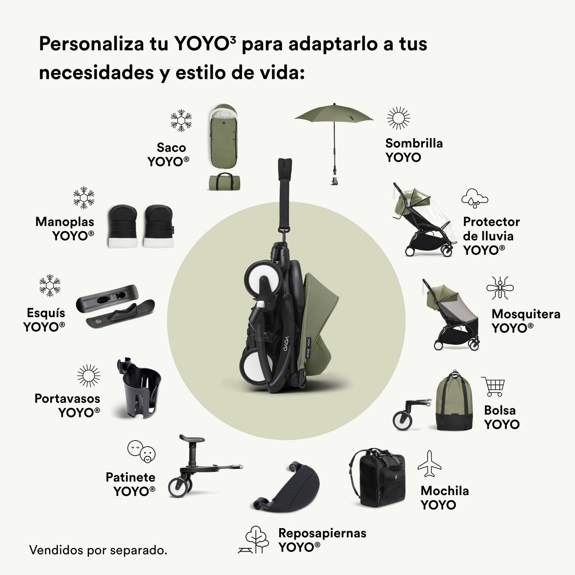 Carriola Stokke YOYO3 a partir de 6 meses - Incluye chasis negro/cojín de asiento Olive + dosel - Se pliega y despliega en un instante - Ligera y compacta - Compatible con equipaje de mano