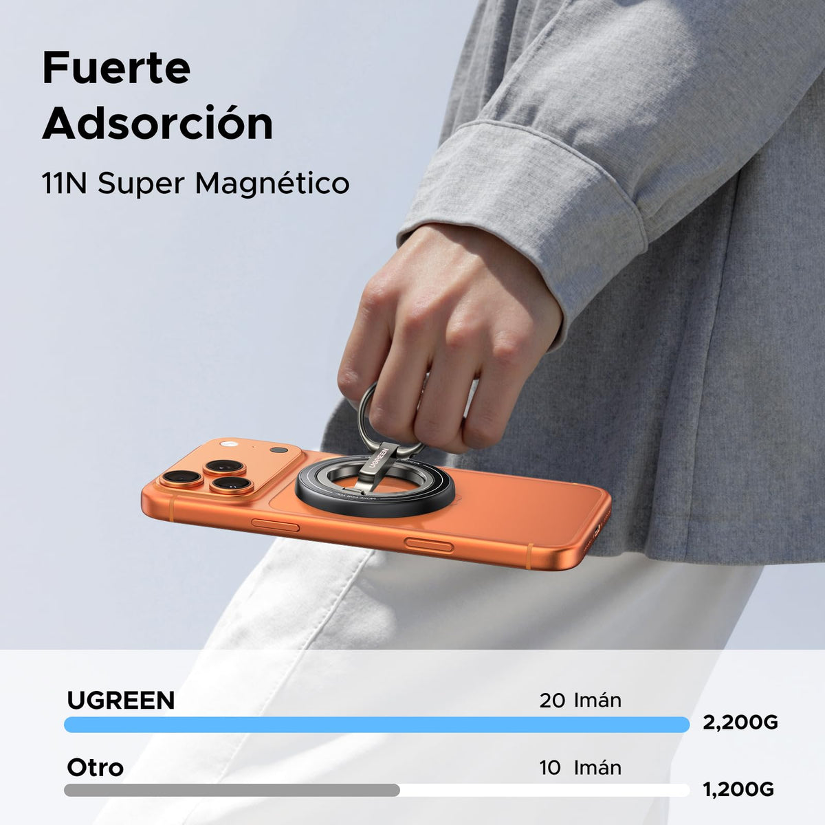 Soporte Magnético UGREEN Plata con Anillo de Doble Cara para Celular