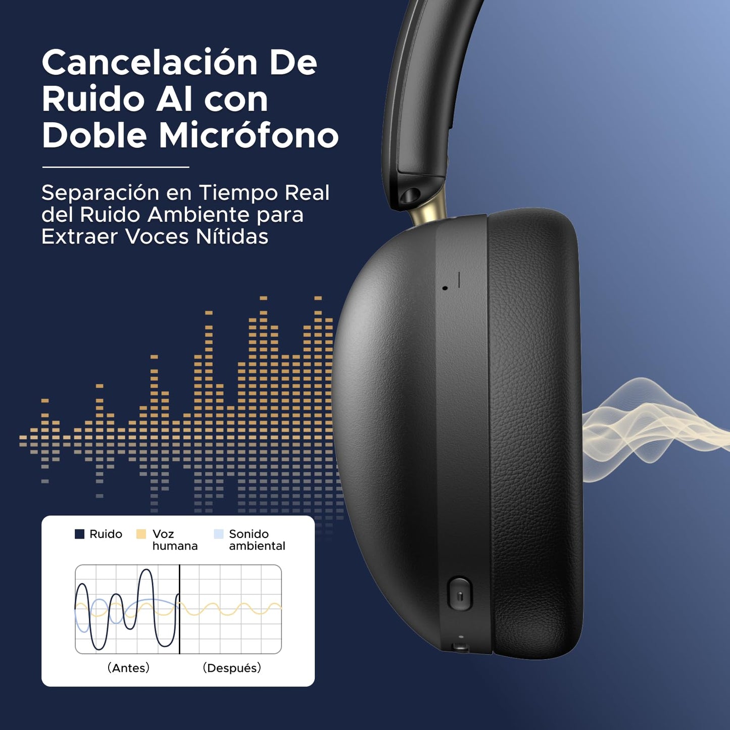 Audífonos Inalámbricos UGREEN Negruzco con Micrófono y Bluetooth 5.4, 40mm Controladores, 243g Ligero, 80 Horas de Reproducción, Gamer, Conexión Dual
