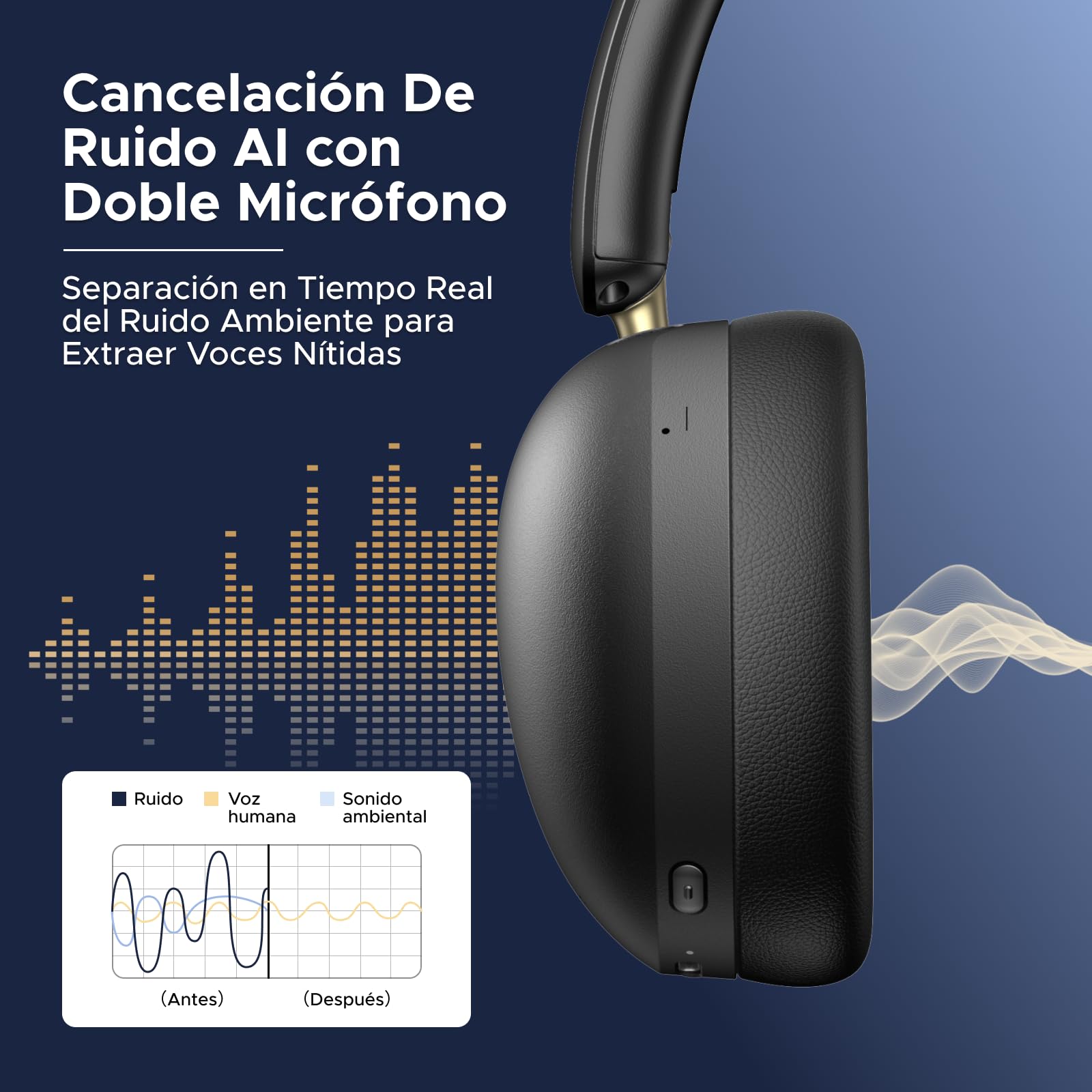 Audífonos Inalámbricos UGREEN Negruzco con Micrófono y Bluetooth 5.4, 40mm Controladores, 243g Ligero, 80 Horas de Reproducción, Gamer, Conexión Dual