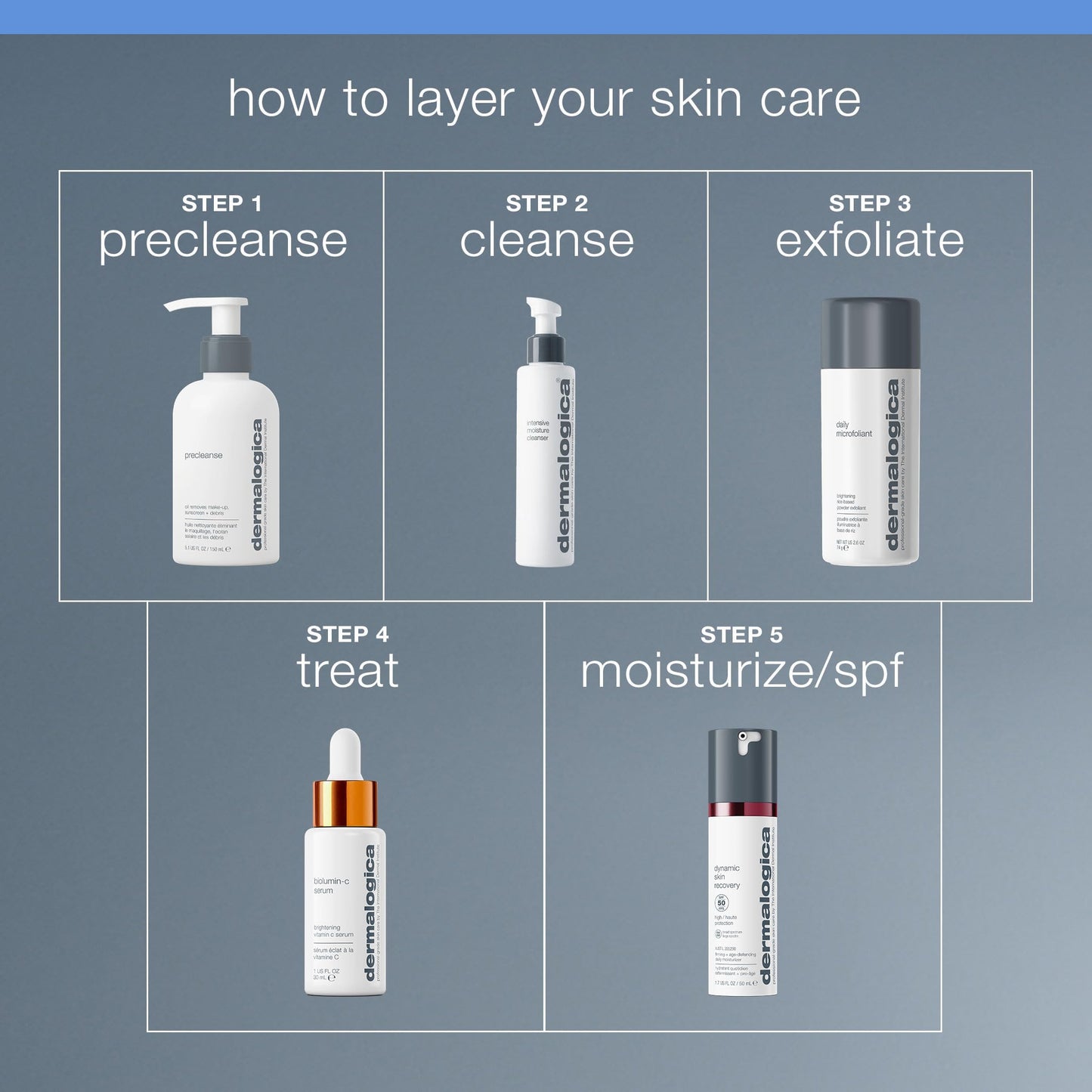Dermalogica Intensive Moisture Cleanser for Unisex 5.1 oz Cleanser