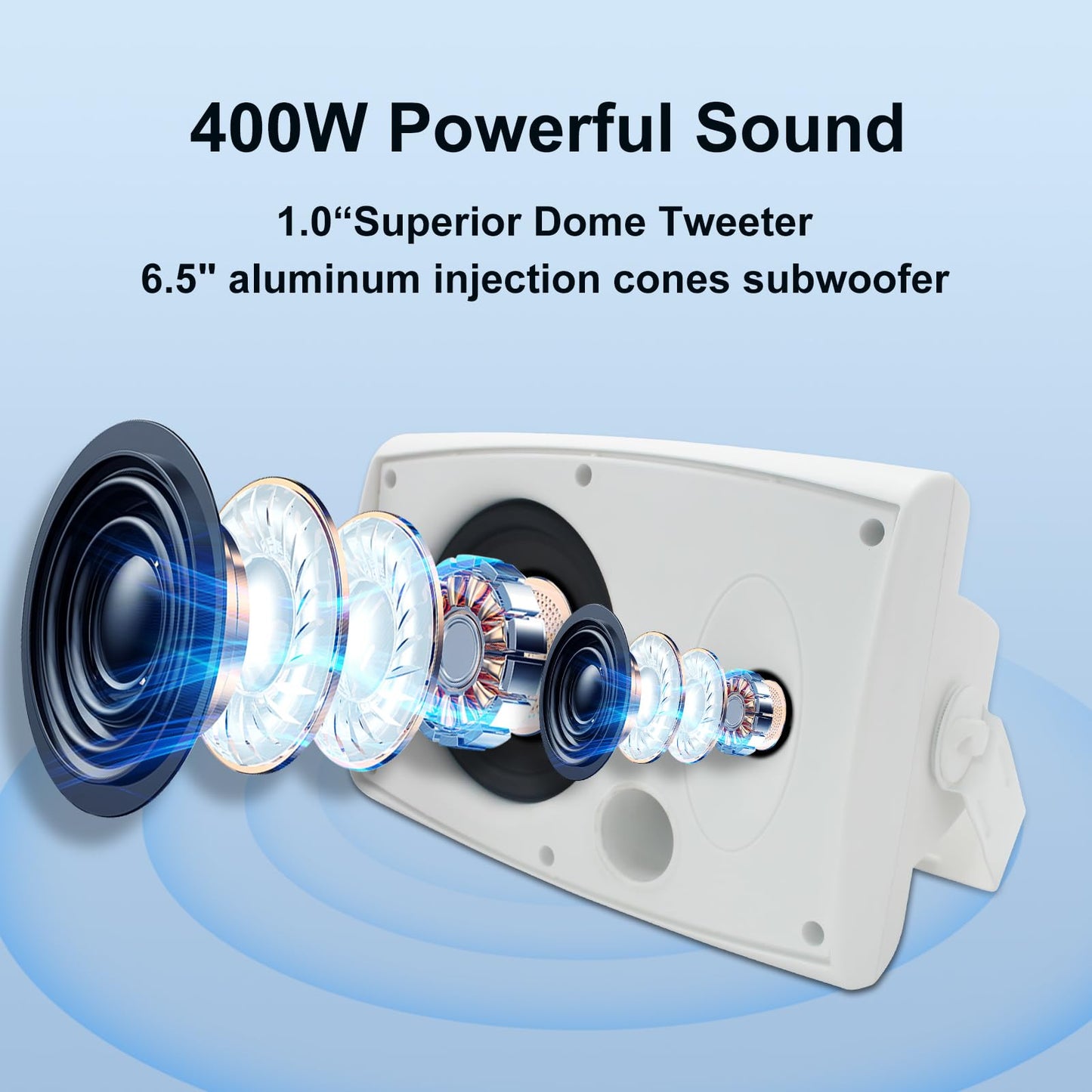 Herdio 6,5 Pulgadas Bocinas para Exterior, 400W Altavoces para Exteriores, Impermeable, Amplia Cobertura De Sonido Estéreo, para Patio, Terraza, Patio Trasero (Blanco)