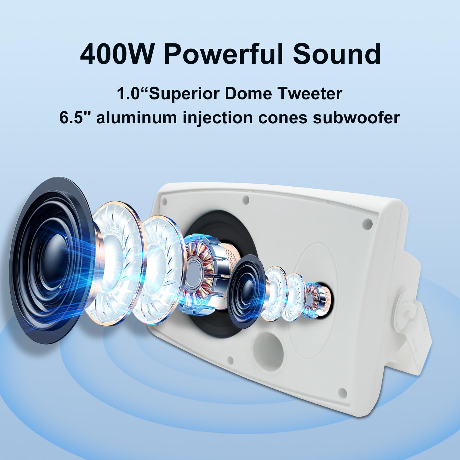 Herdio 6,5 Pulgadas Bocinas para Exterior, 400W Altavoces para Exteriores, Impermeable, Amplia Cobertura De Sonido Estéreo, para Patio, Terraza, Patio Trasero (Blanco)