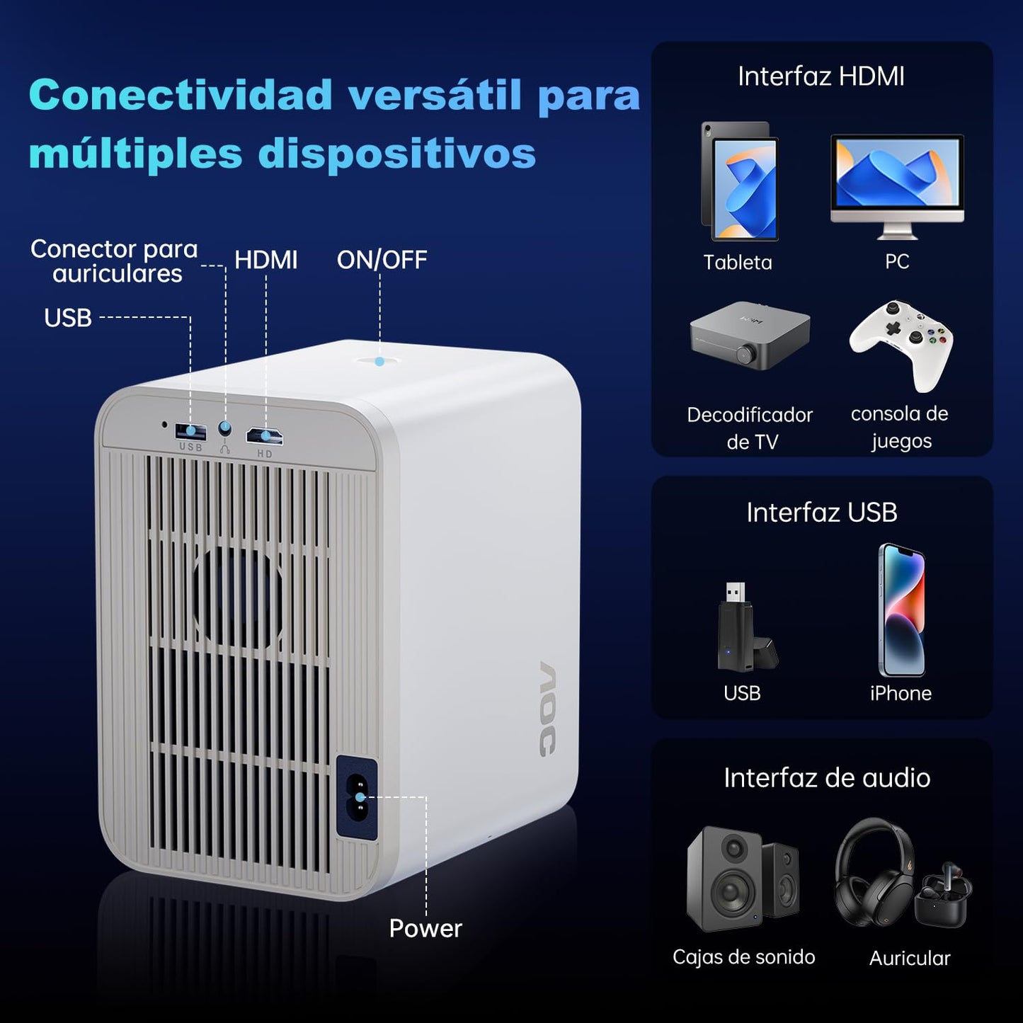 AOC 1080P Proyector Inteligente,300 ANSI & 12000 lúmenes,Enfoque automático y Android 12 Proyectores con Wifi6 y Bluetooth5,proyector portátil teléfono & HDMI,para Uso doméstico y Exterior