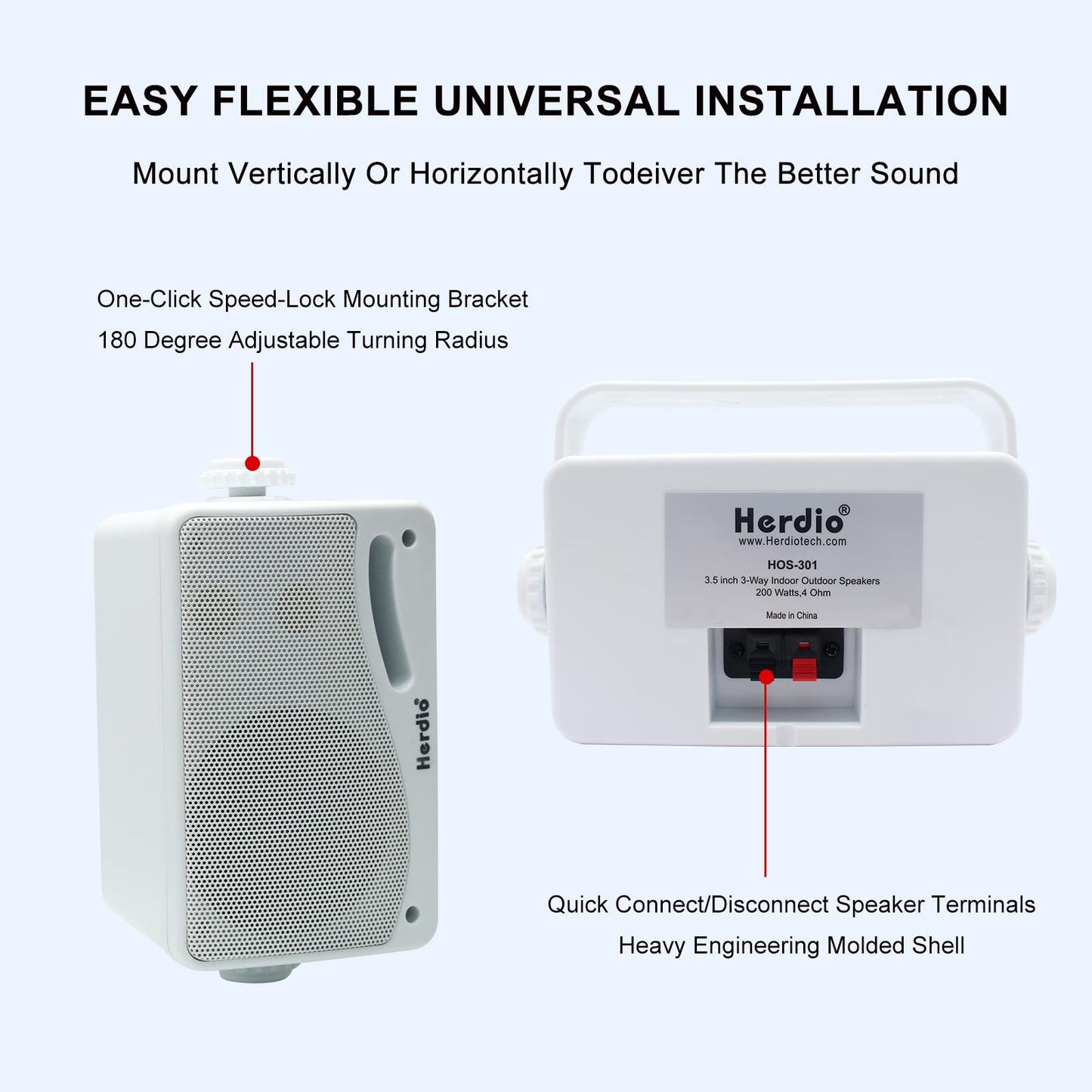 Herdio 3.5 Pulgadas Bocinas para Exterior,200W Altavoces para Exteriores, Resistente al Agua, Adecuado para el hogar, Patio, Terraza,Patio Trasero (2 Altavoces,Blanco)