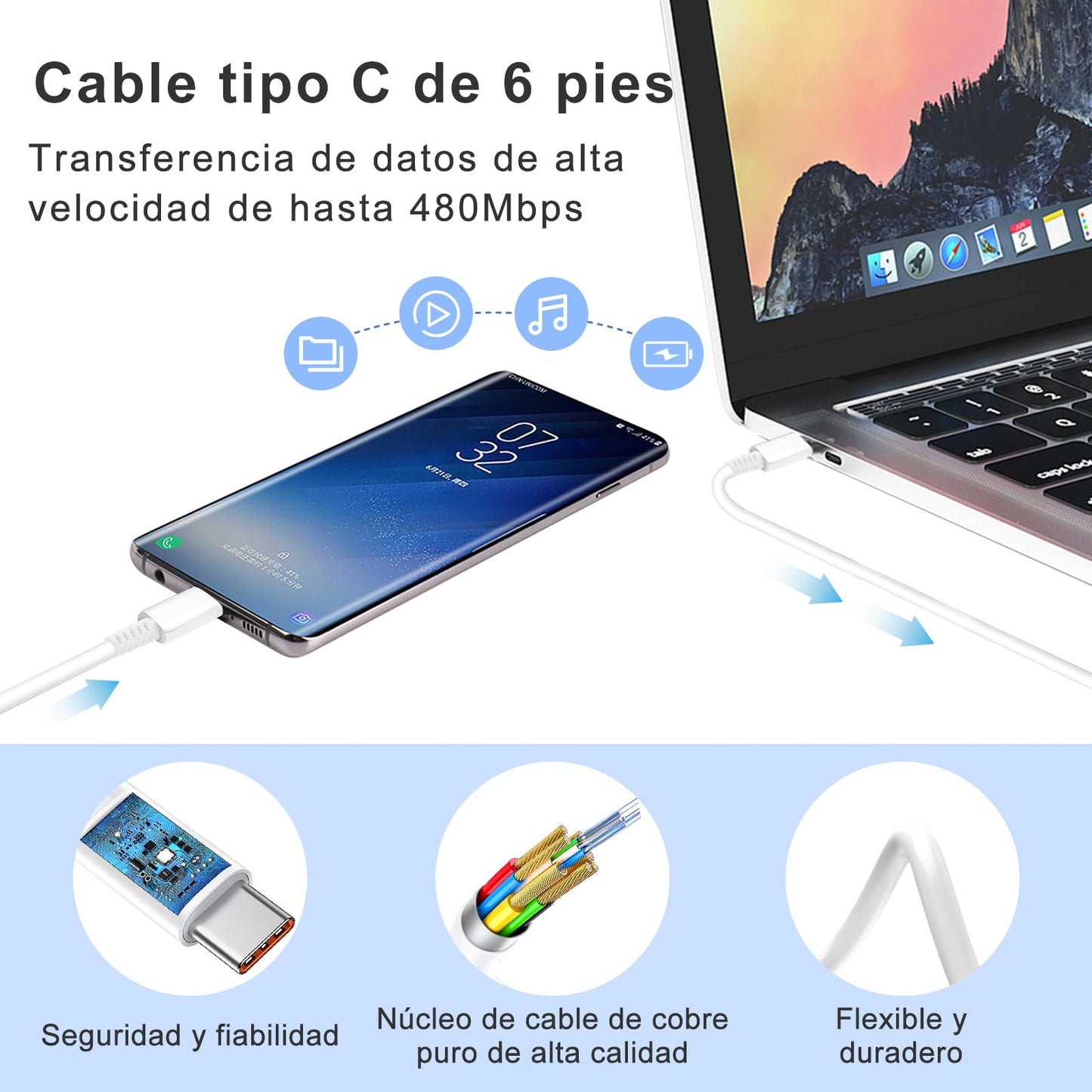 Cargador Rápido USB C de 45 W para Samsung Tipo C, Con Cable de 1.8M para Galaxy S23 Ultra/S23/S23+/S22/S22+/Note10/Note20/S20/S21/S10 (Blanco)