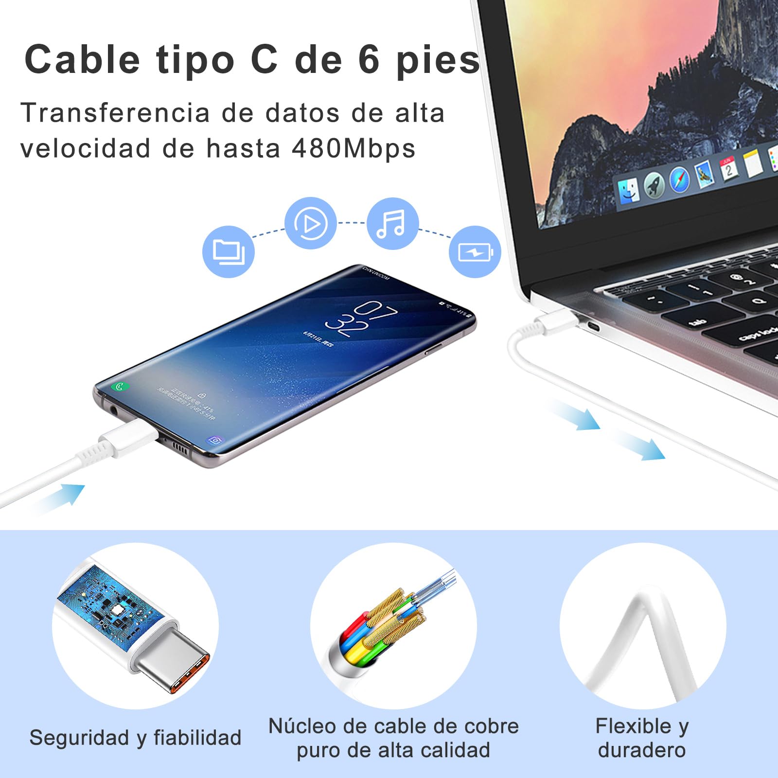 Cargador Rápido USB C de 45 W para Samsung Tipo C, Con Cable de 1.8M para Galaxy S23 Ultra/S23/S23+/S22/S22+/Note10/Note20/S20/S21/S10 (Blanco)