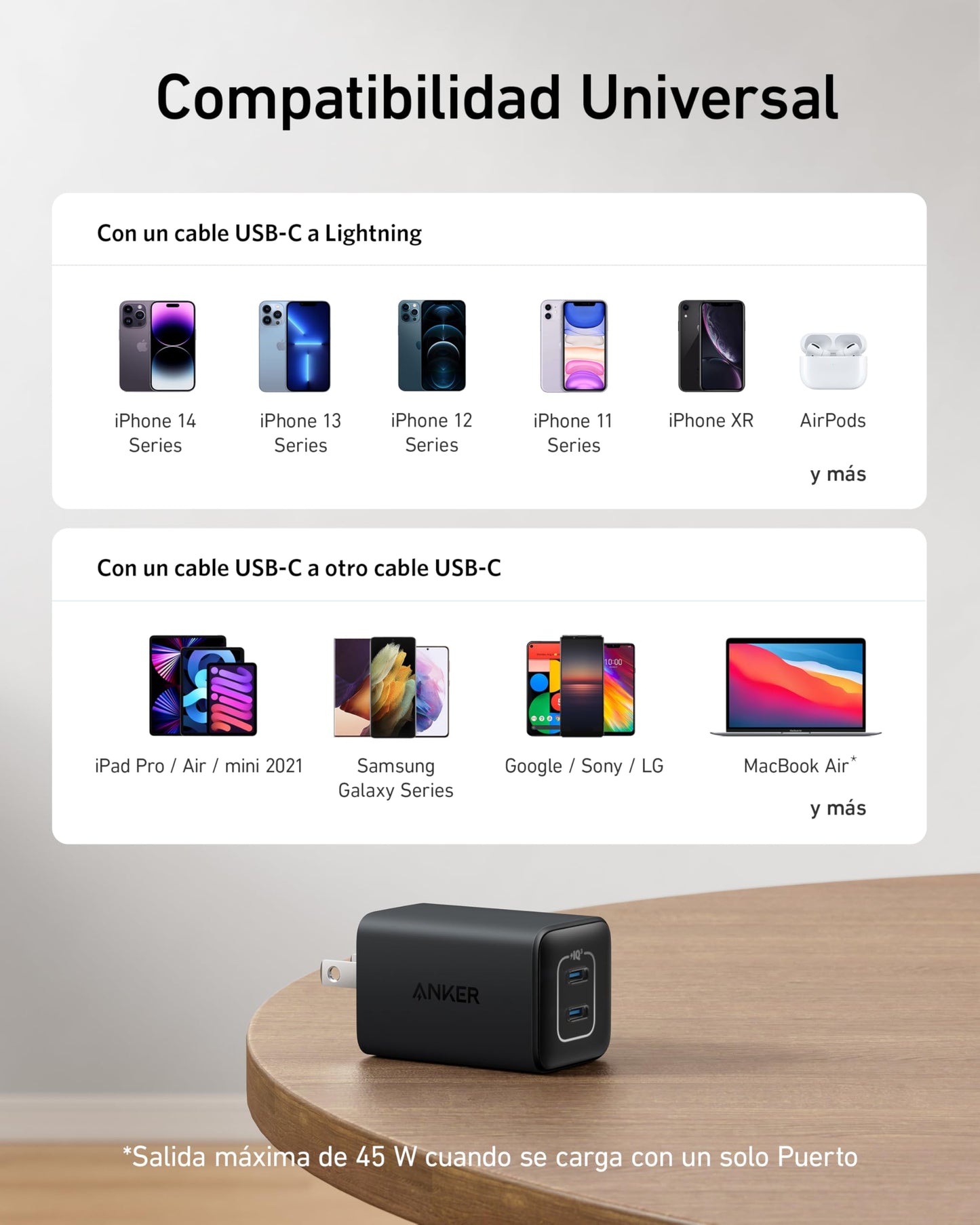 Cargador USB-C Anker Blanco GAN Compacto de 47 W y 2 Puertos para iPhone y Galaxy
