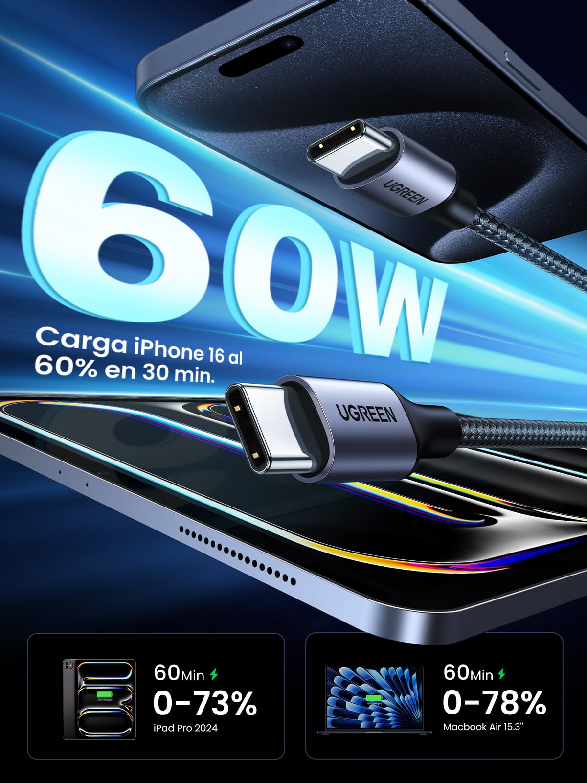 Cable USB C UGREEN Negro 60W PD Carga Rápida 2 Unidades