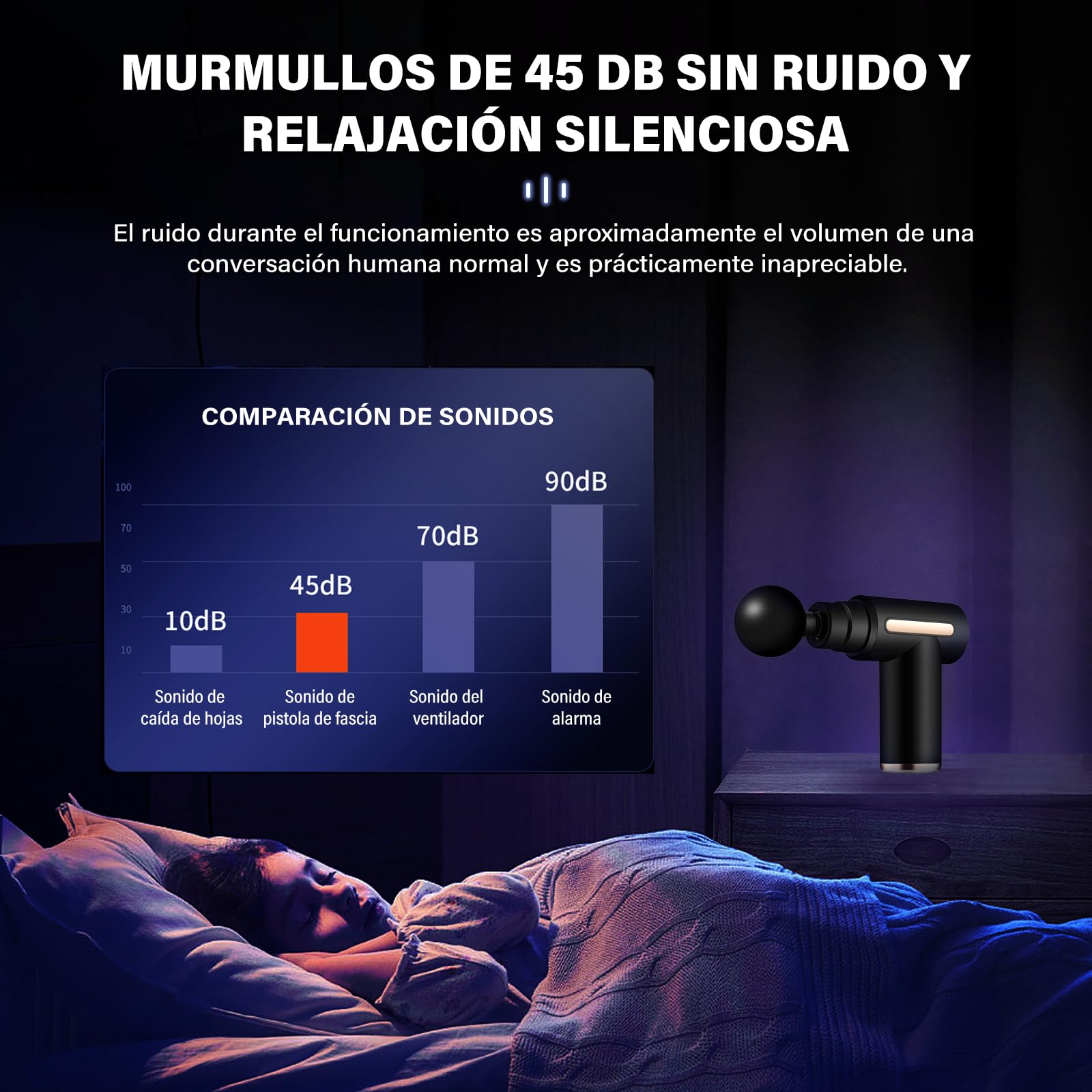 YOYOBBE Pistola de Masaje Muscular con 4 Cabezas, Masajeador Portátil Muscular, Mini Masajeador de Tejido Profundo, Carga USB, para Hombros, Cuello, Espalda